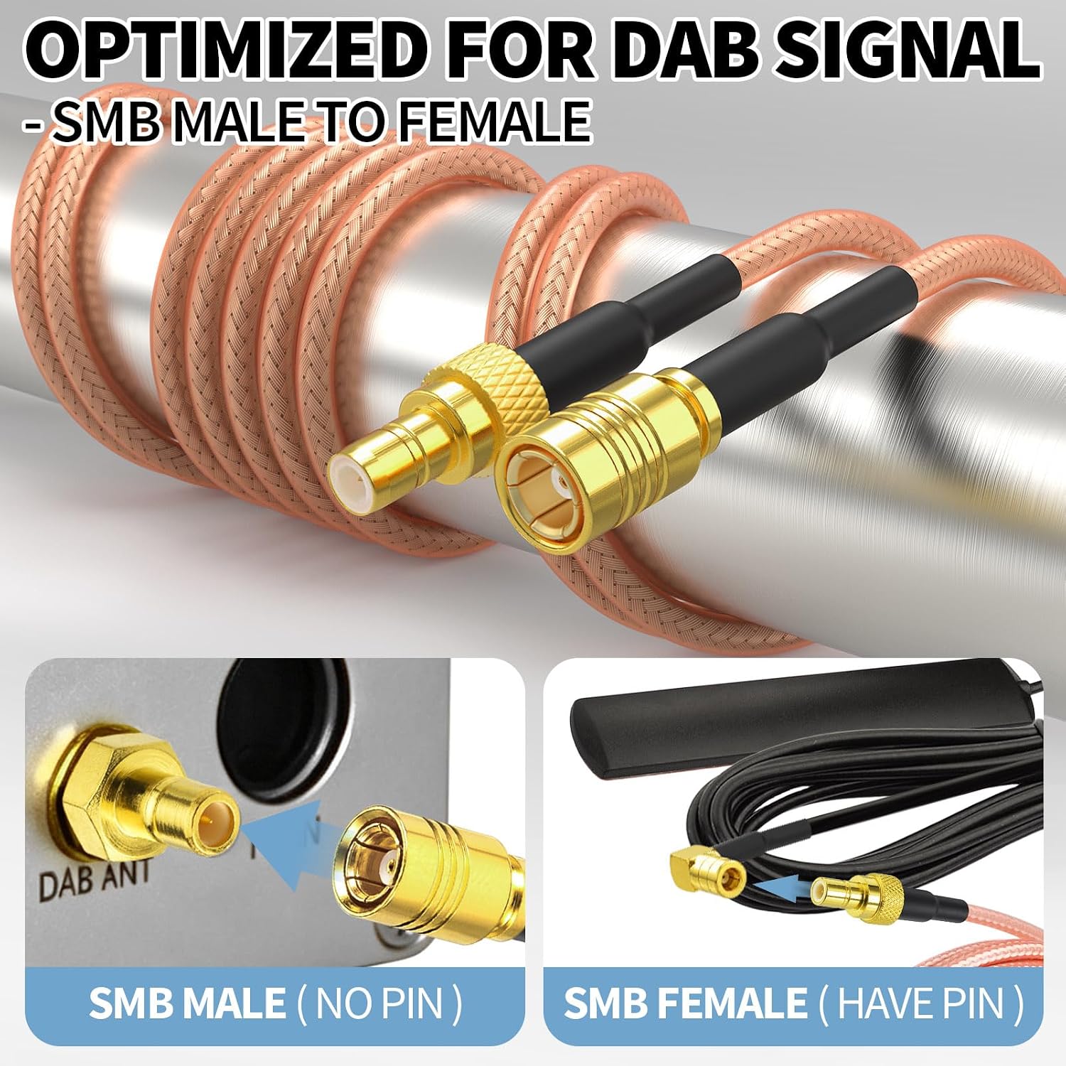 Bingfu SMB Kabel 5 m SMB-Buchse auf SMB-Stecker DAB Autoradio Antennenkabel