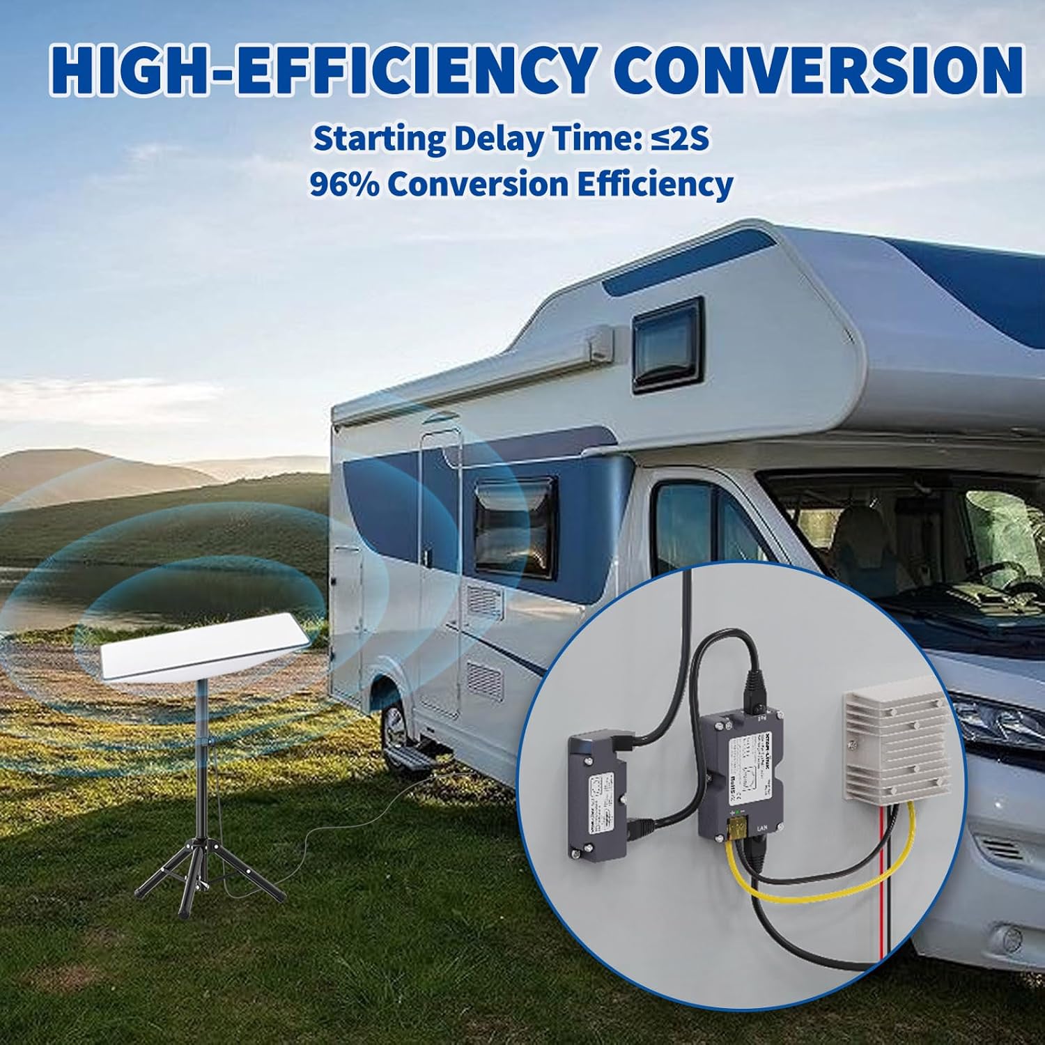 DC-Wandler Regler Step UP 12V auf 48V - 3A 144W Netzteil Adapter Spannungswandler für Starlink Golfwagen Club Car Truck Fahrzeug Boot