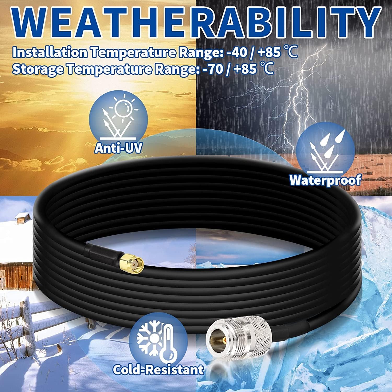 Bingfu Outdoor WiFi Antenna 5dbi RP-SMA/SMA Male Dual Band 2.4ghz 5ghz High Gain Omnidirectional Antennas for Wireless Security IP Camera WiFi Router Video Surveillance Monitor