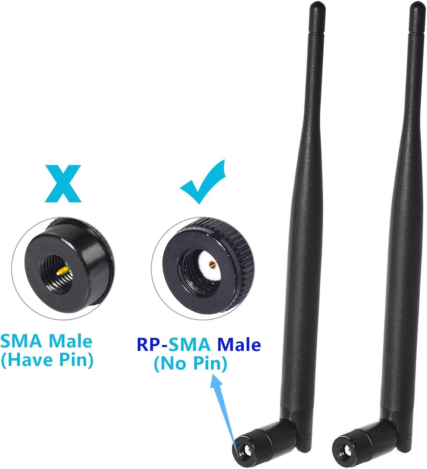 Bingfu 2-pack 6dBi high-gain dual-band WiFi antennas with RP-SMA male connectors for enhanced wireless range