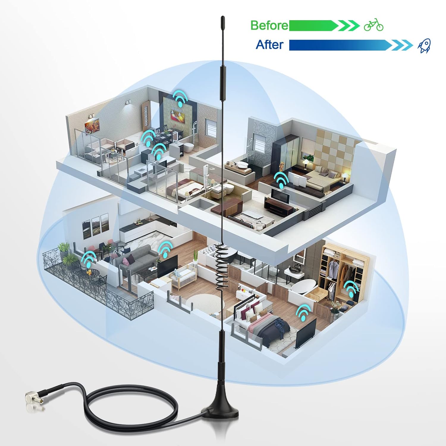 Bingfu LTE Antennen auf einer Fensterbank platziert für besseren Empfang im Home Office
