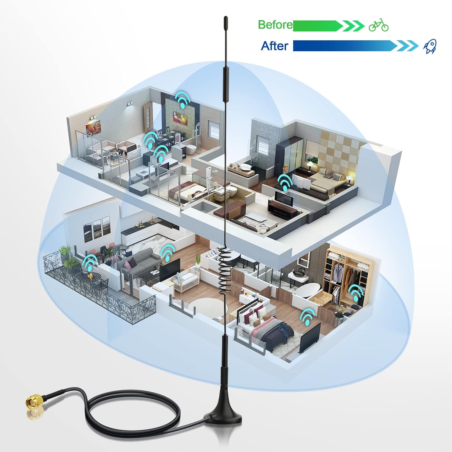 Bingfu magnetic antennas placed on a vehicle roof or metal windowsill to bypass indoor signal interference