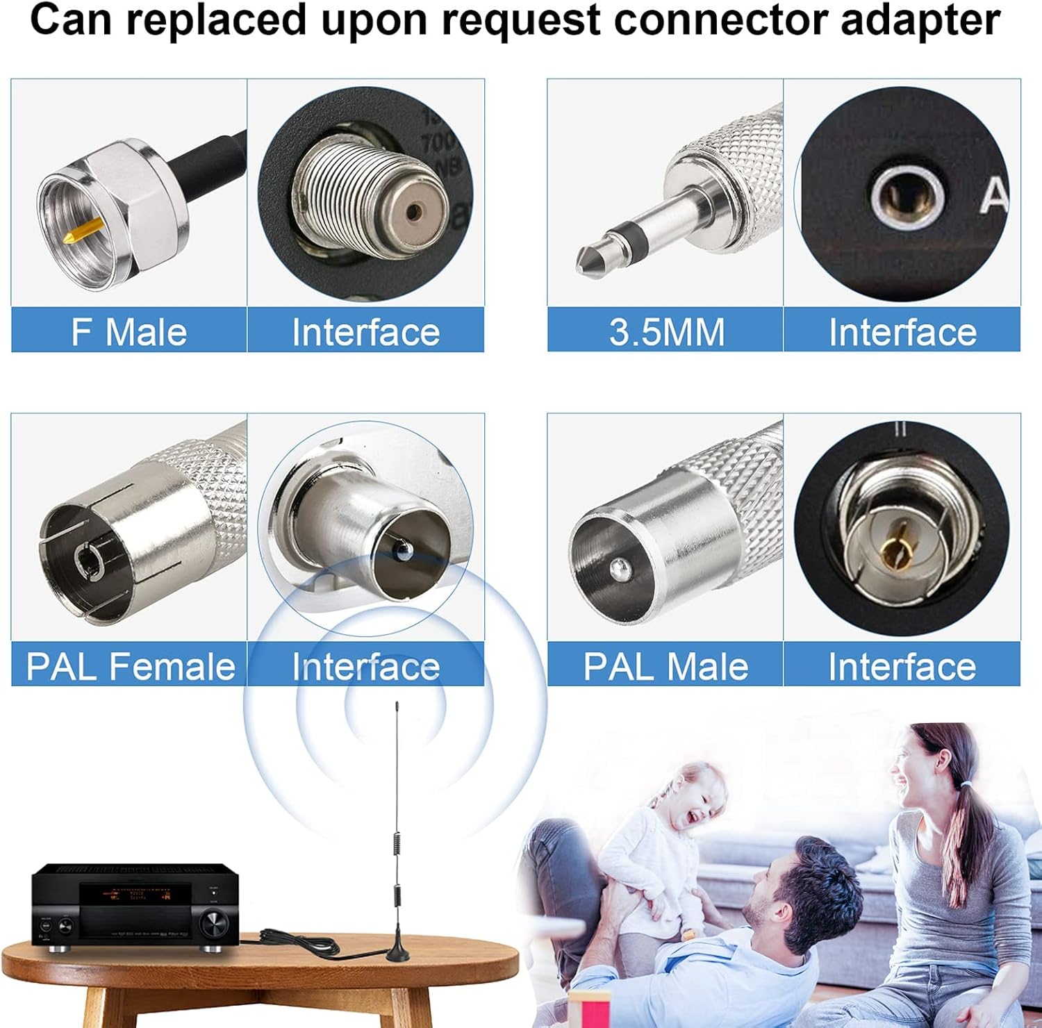 Clear shot of the native F-type connector alongside PAL Male, PAL Female, and 3.5mm adapters, highlighting universal home stereo compatibility