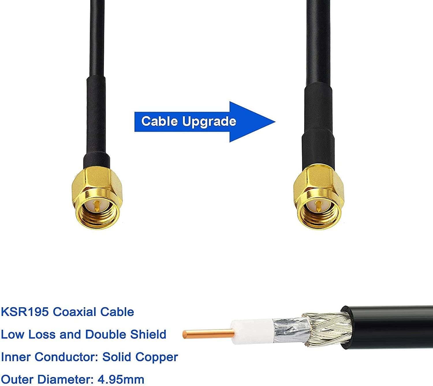 Close-up of Bingfu 6dBi high gain magnetic antenna and the included SMA to dual TS9 Y-splitter cable