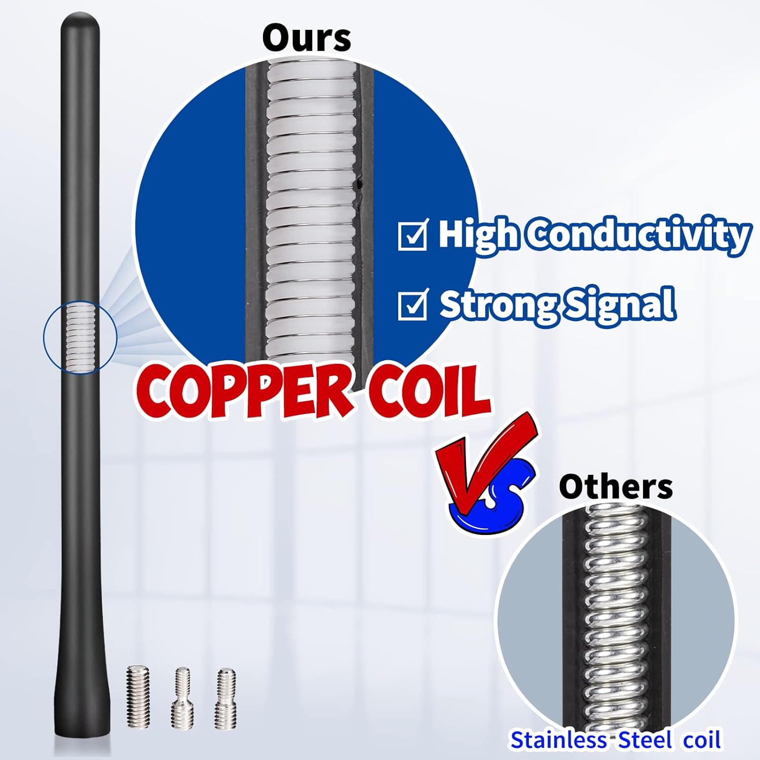 Close-up of the premium copper internal coil for superior DAB+ and FM signal reception and the high-quality weather-resistant rubber coating