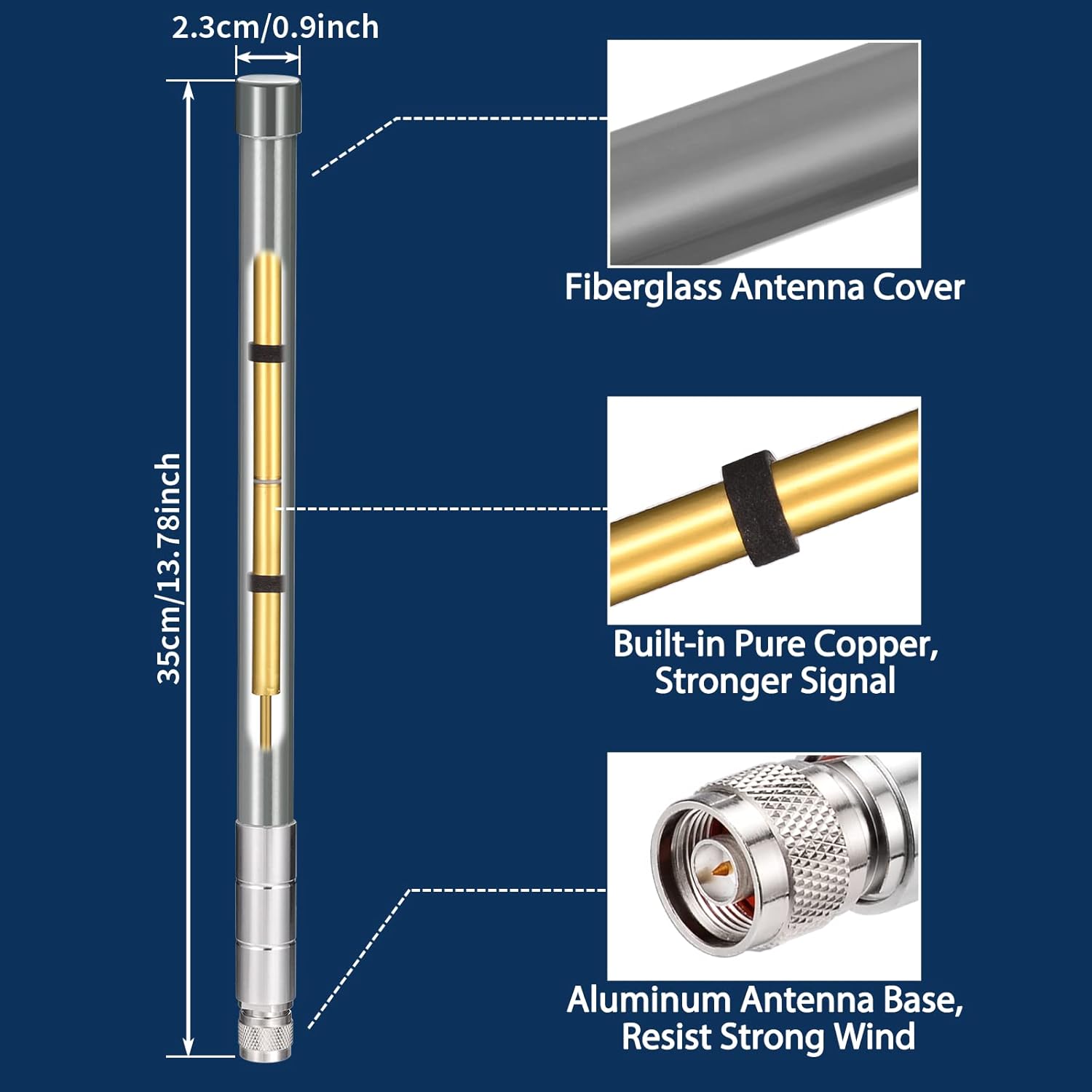 Close-up of the professional 3dBi antenna gain structure and weather-resistant finish