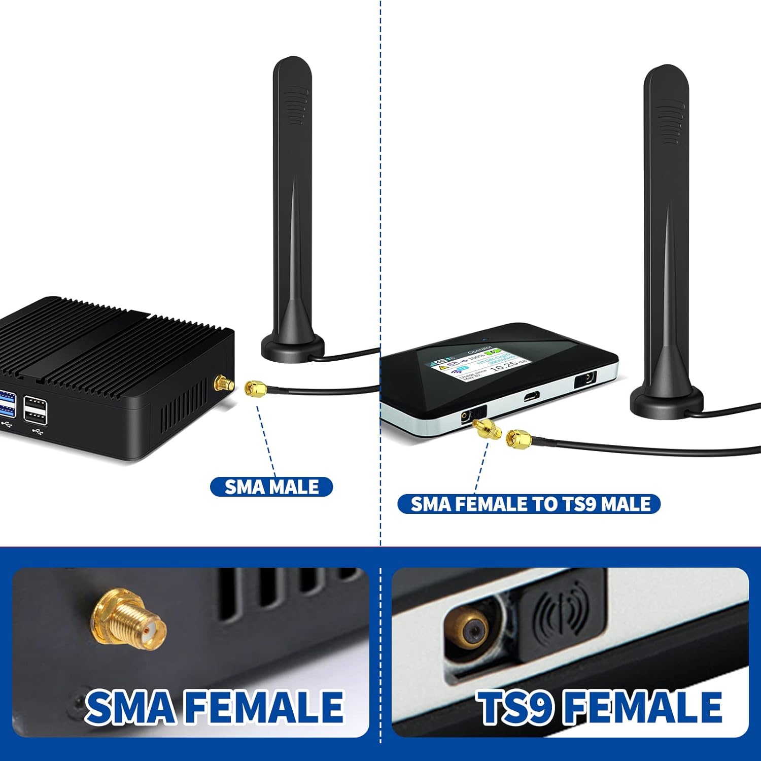 Close-up showing the SMA male connector and the precision TS9 adapter for dual-device compatibility
