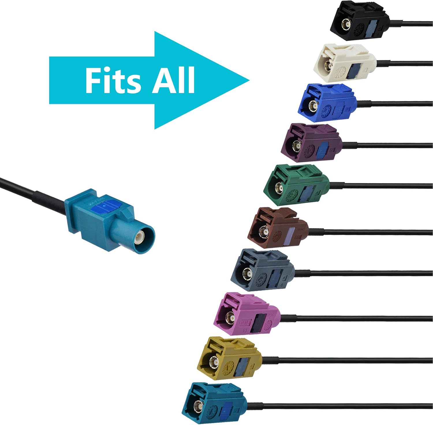 Close-up view of the Fakra Z connectors and high-quality shielded coaxial cable
