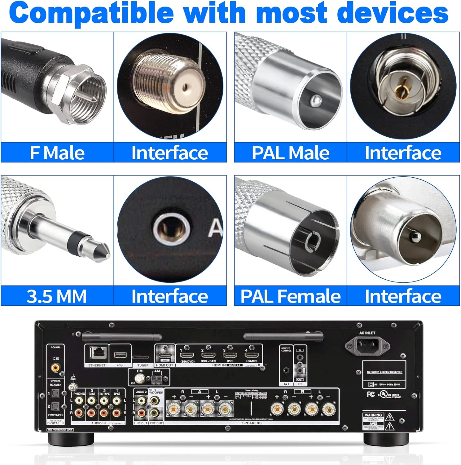 Detailansicht des F-Steckers und der drei mitgelieferten Adapter: 3,5-mm-Klinke, TV-Stecker und TV-Buchse