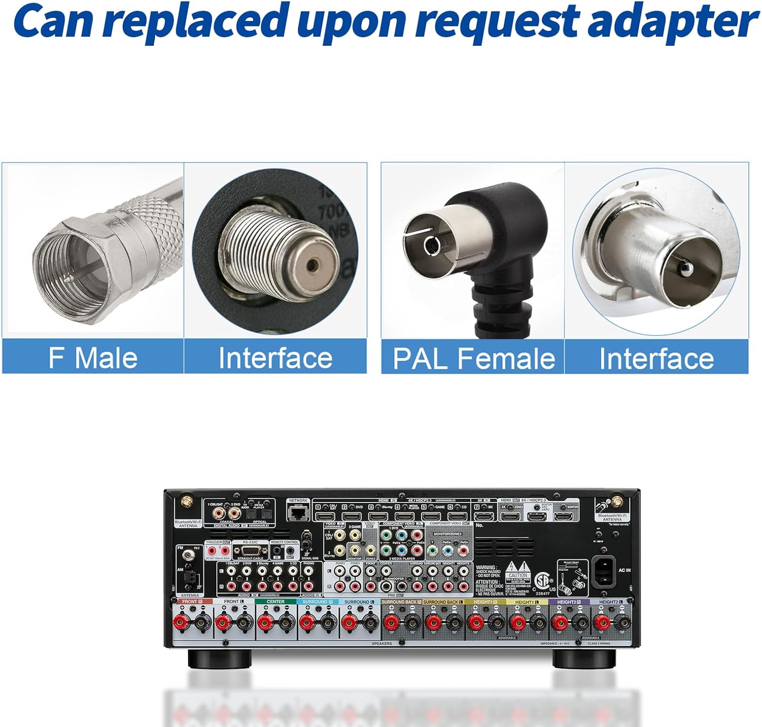 Detailed shot of the PAL female coaxial socket and the silver-plated F-type male plug adapter for universal receiver compatibility