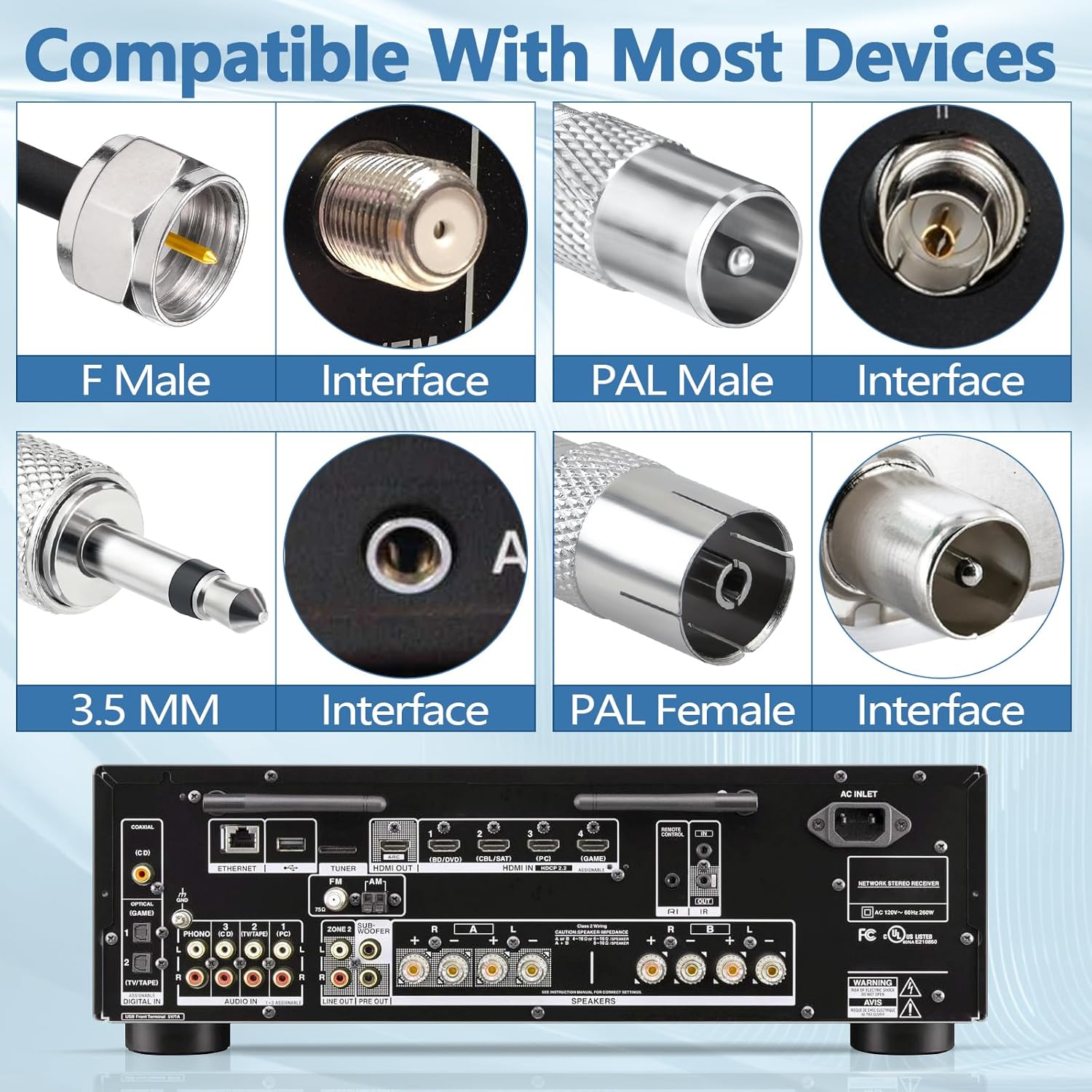 Detailed view of the F-type male connector and the included 3.5mm, PAL male, and PAL female adapters for universal compatibility