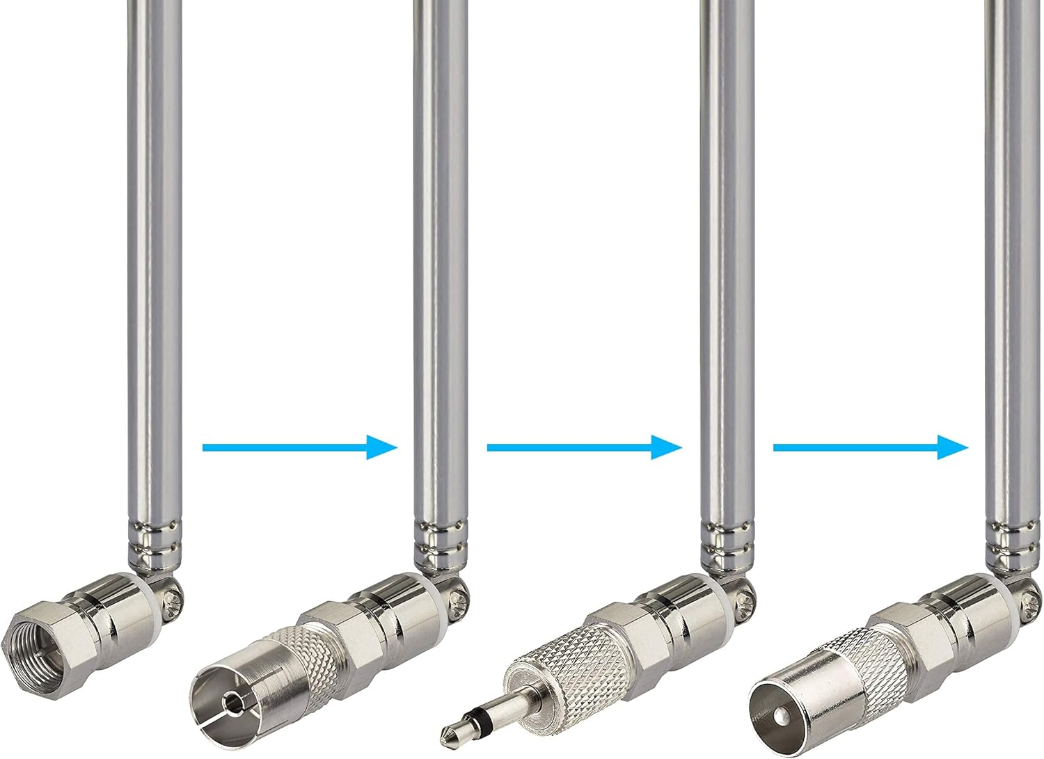Detailed view of the integrated F-type screw-on connector and the included F-female to 3.5mm male audio plug adapter