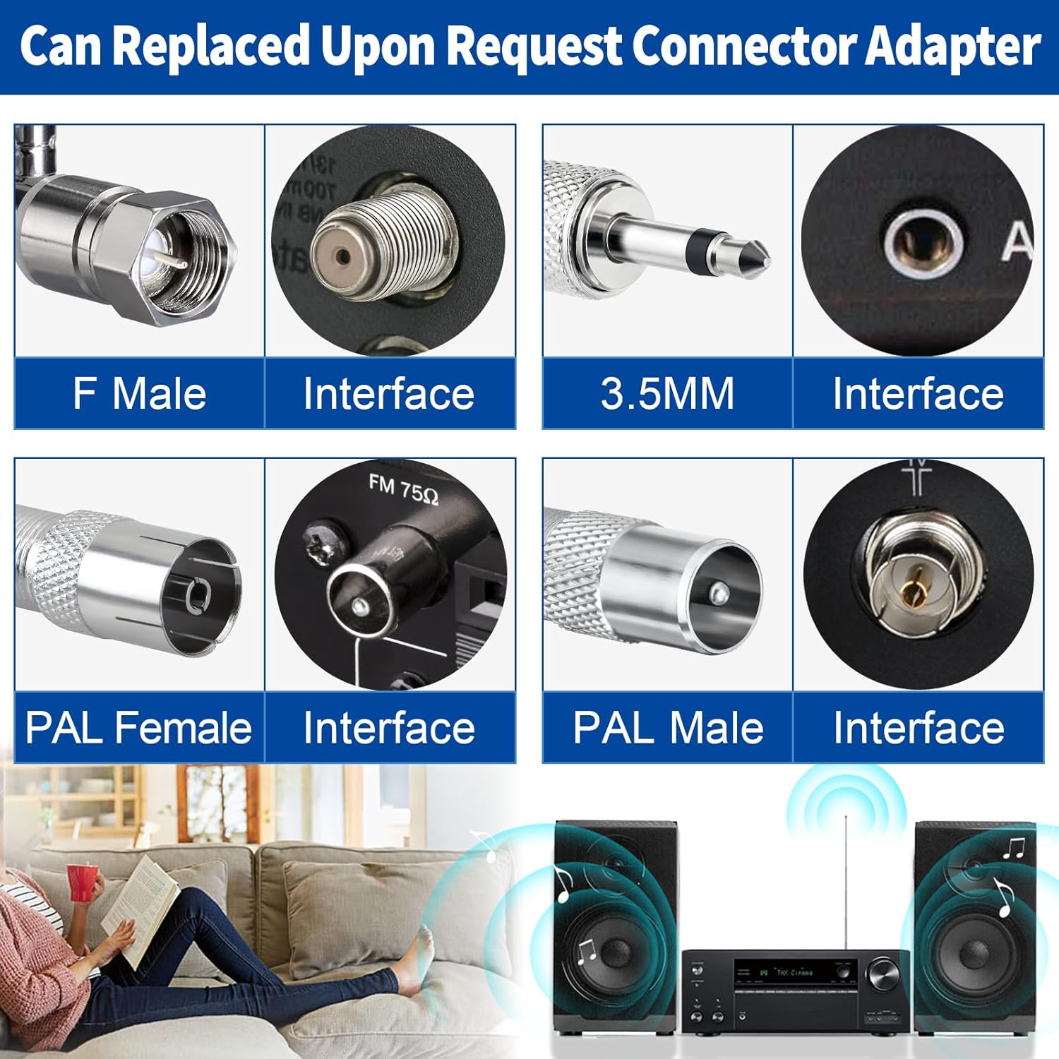 Detailed view of the integrated F-type screw-on connector and the included F-female to 3.5mm male audio plug adapter