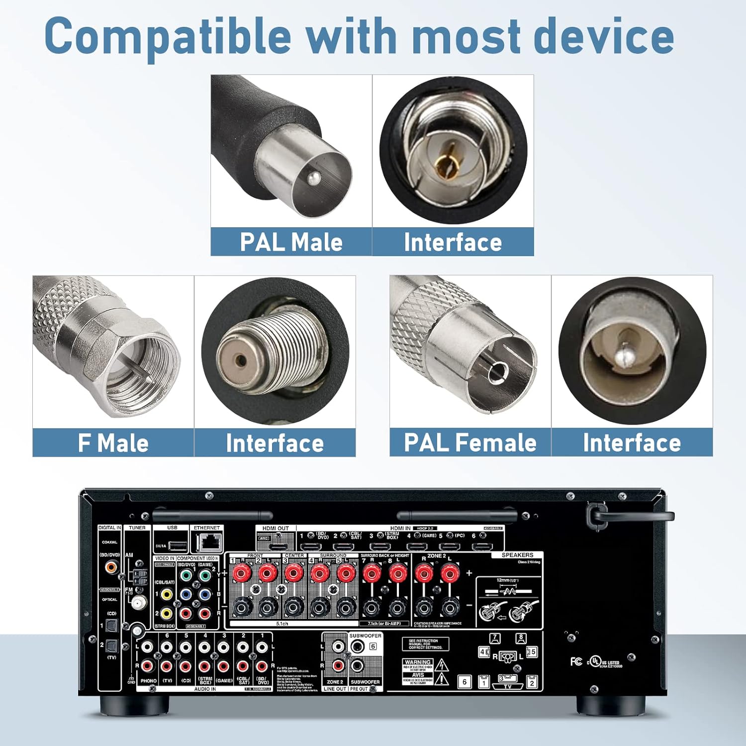 Detailed view of the native F-type connector and the three included adapters, ensuring 100% compatibility with various stereo brands