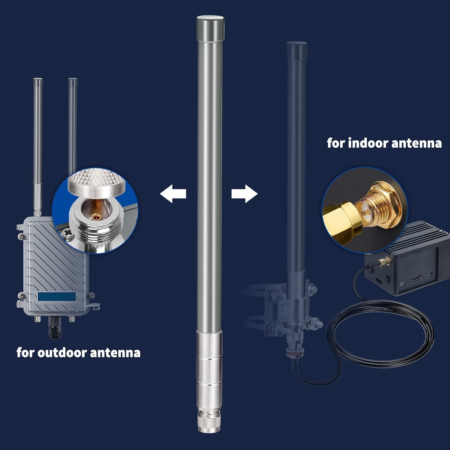 High-precision N-female or custom connector interface for secure LoRaWAN cable connection