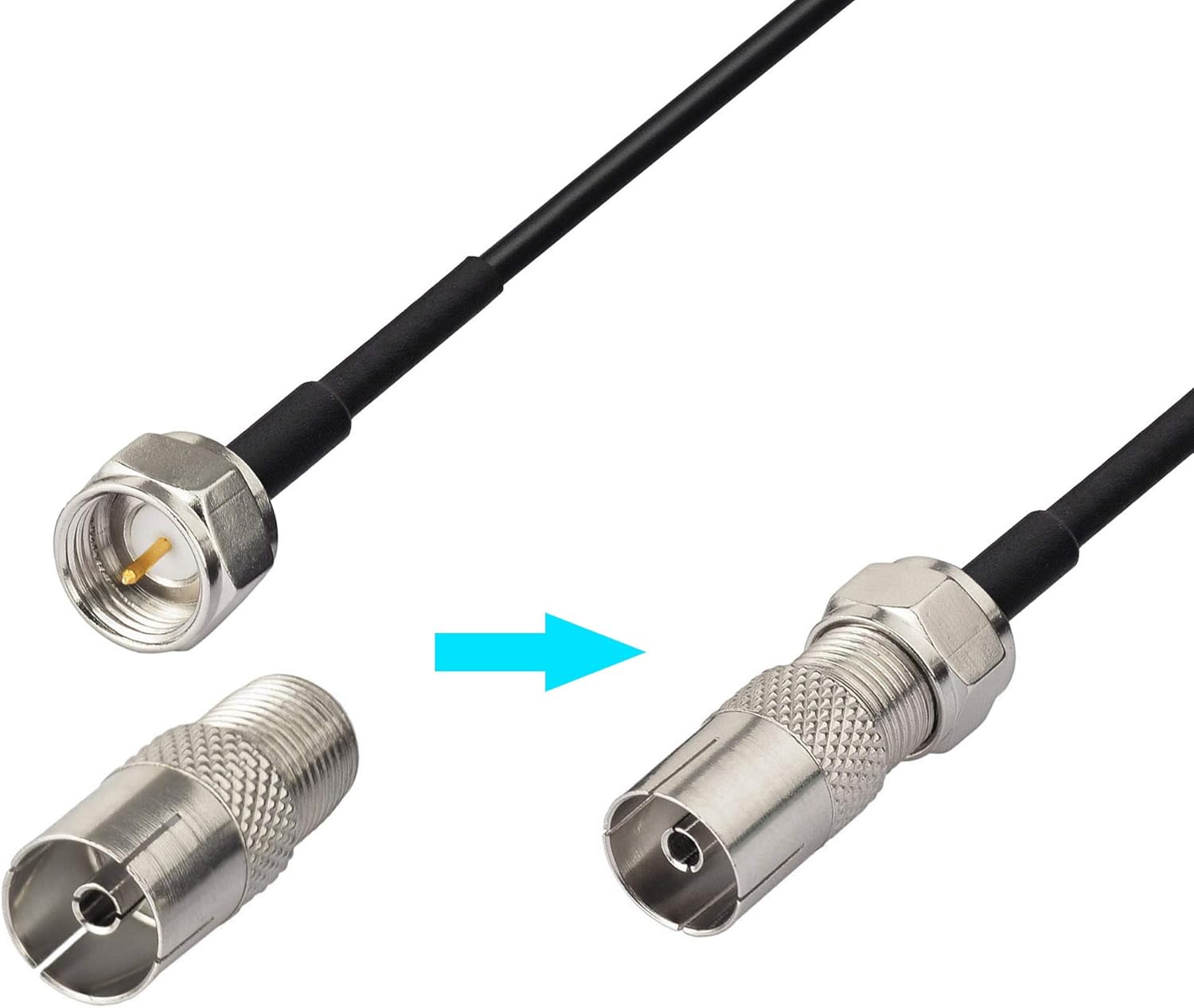 High-quality F-type male connector and the included F-female to TV-female (PAL) adapter