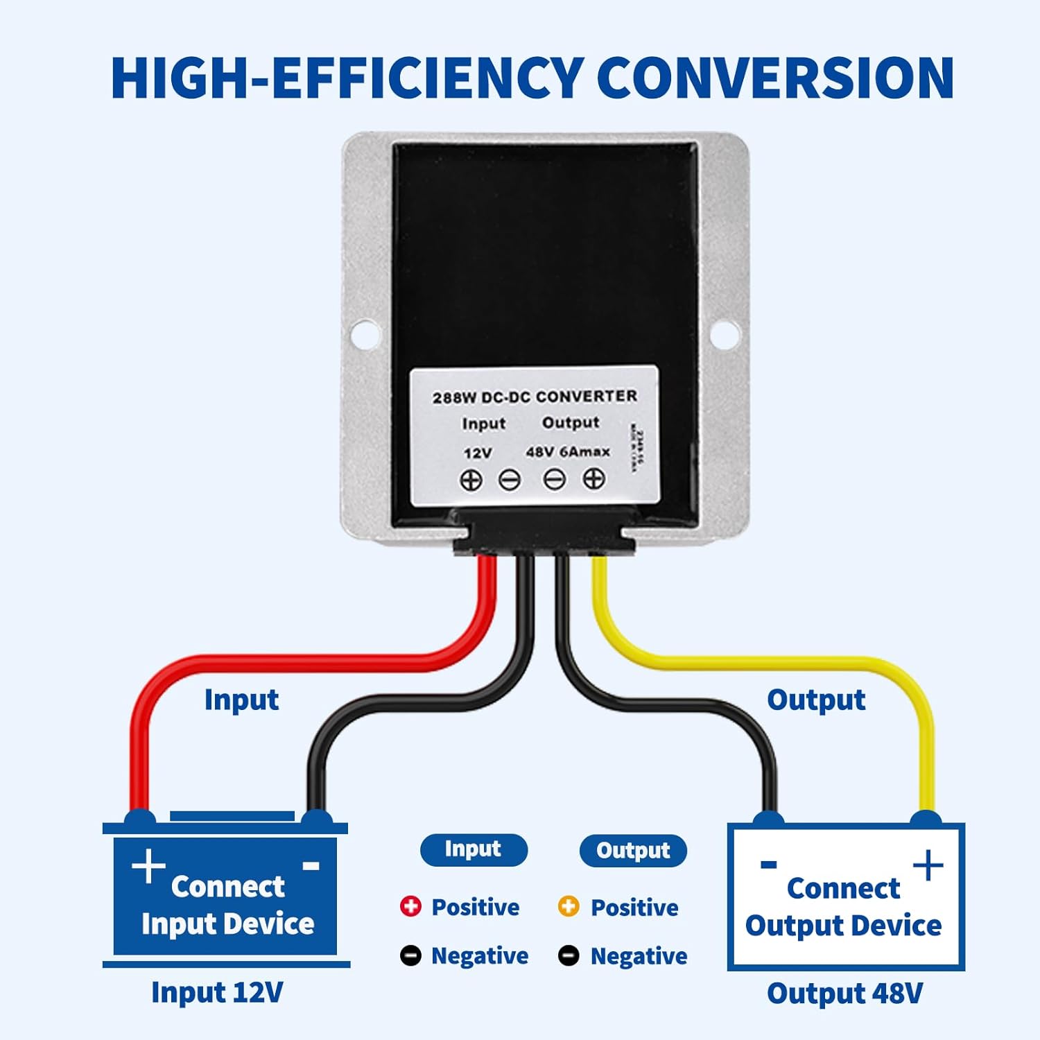 Input and output wire leads of Bingfu 48V DC voltage regulator