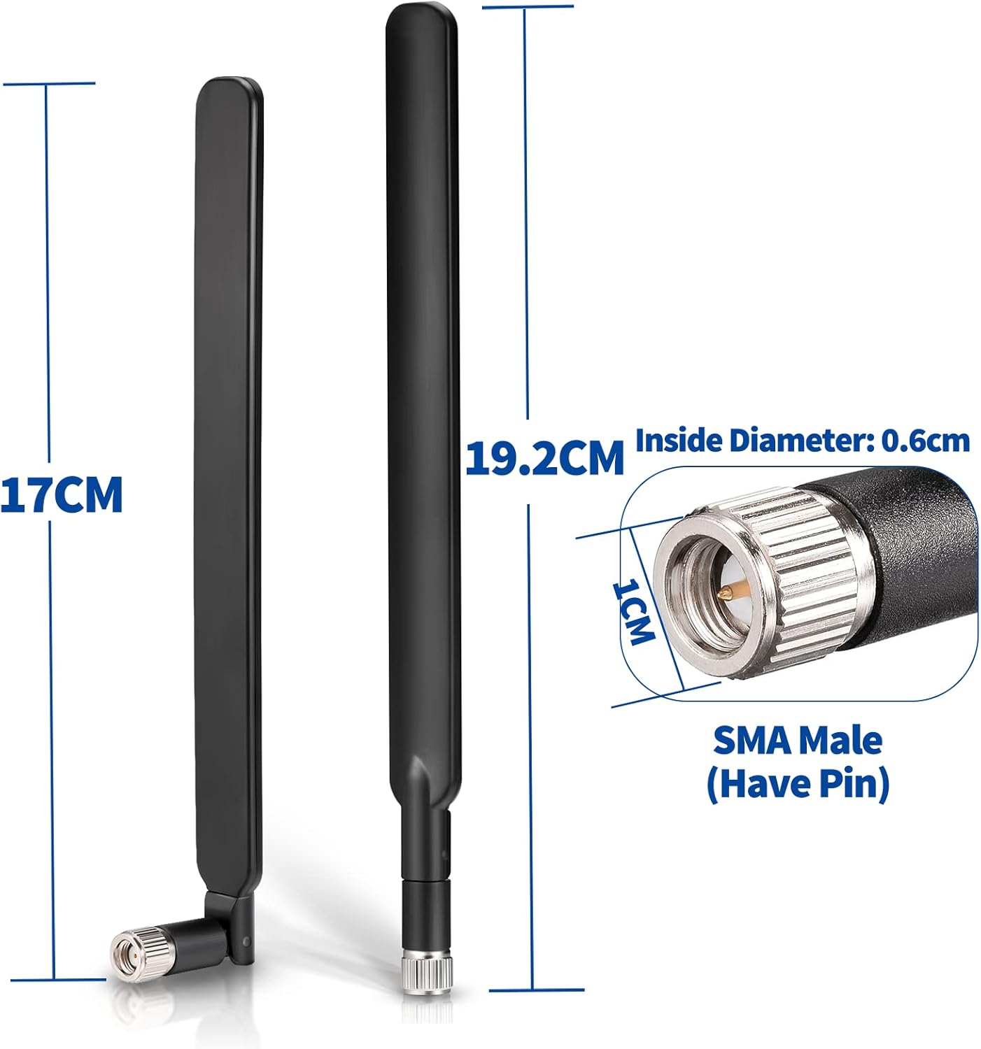 Product dimensions showing the 19cm (7.5 inch) length, optimized for both 700MHz and 2600MHz frequency bands