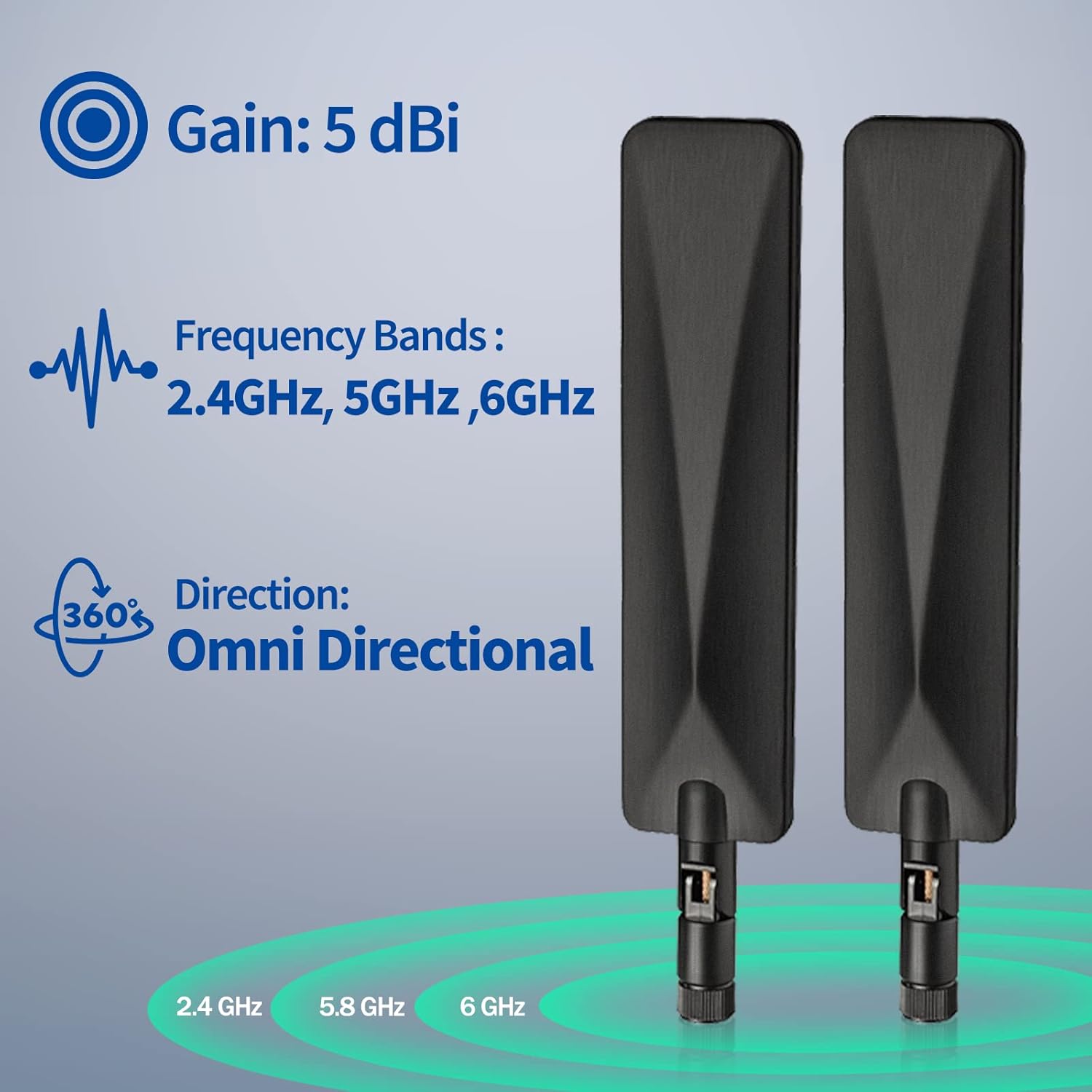Professional 5dBi omnidirectional dipole antennas with a sleek folding design for 2.4GHz, 5GHz, and 6GHz bands