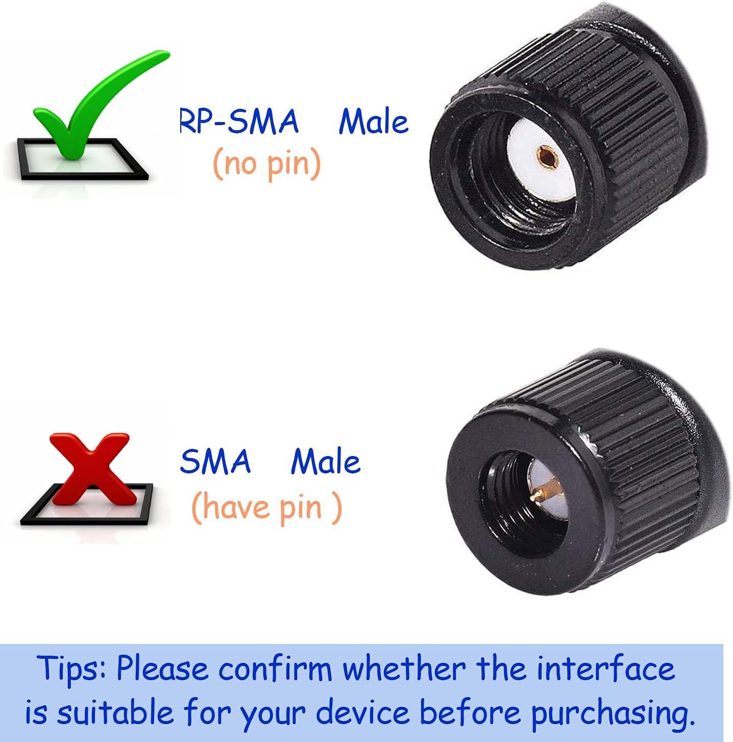 RP-SMA Male connector detail (Internal thread with a center hole) - standard for most WiFi routers and cameras