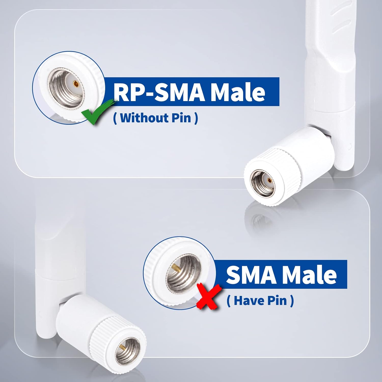 Standard RP-SMA Male connector with white casing, featuring internal threads and a center hole