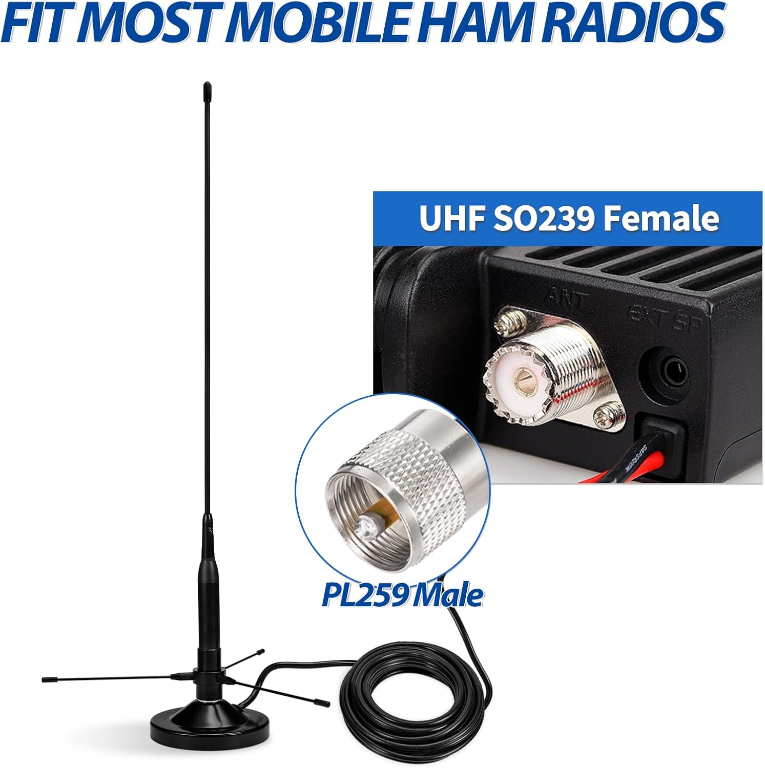 Technical diagram showing the antenna length and the diameter of the magnetic mount/ground plane assembly