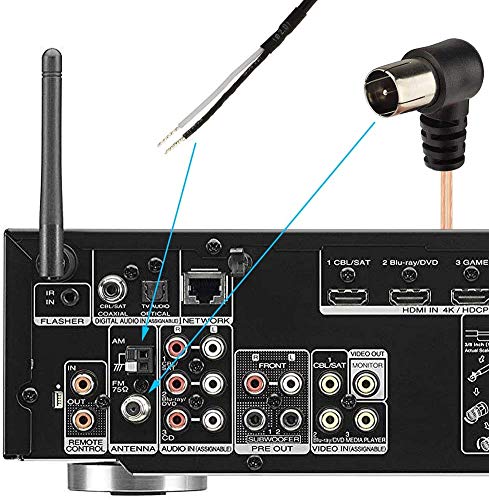 Bingfu FM Antenna FM Dipole Antenna 75 Ohm Indoor FM Radio Antenna AM Loop Antenna for Pioneer Onkyo Yamaha Marantz Indoor Bluetooth Home Stereo Receiver AV Audio Vedio Home Theater Receiver Tuner