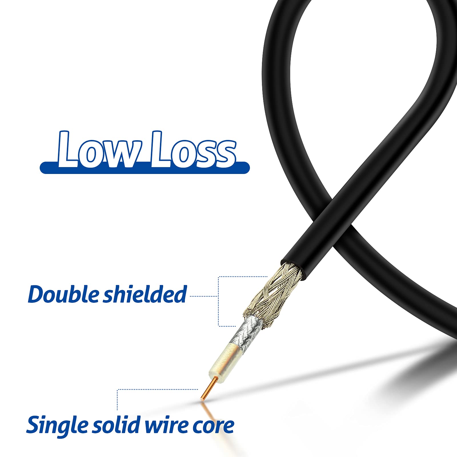 Bingfu WiFi Antenna Extension Cable 40 feet RP-SMA Male to RP-SMA Female Bulkhead Mount Double Shielded Low Loss -100 Cable for WiFi Wireless Router Hotspot Security IP Camera Lora LoraWAN Gateway