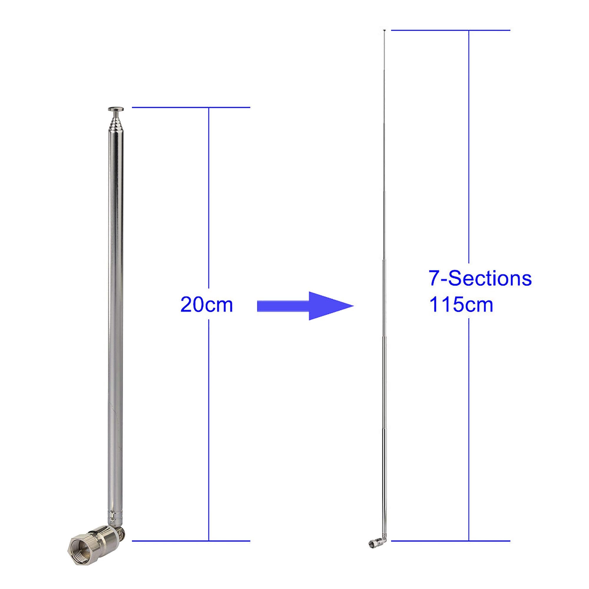 Bingfu 75 Ohm FM Antenna for Pioneer Onkyo Yamaha Marantz Indoor HD Radio FM Radio Bluetooth Home Stereo Receiver AV Audio Vedio Home Theater Receiver Power