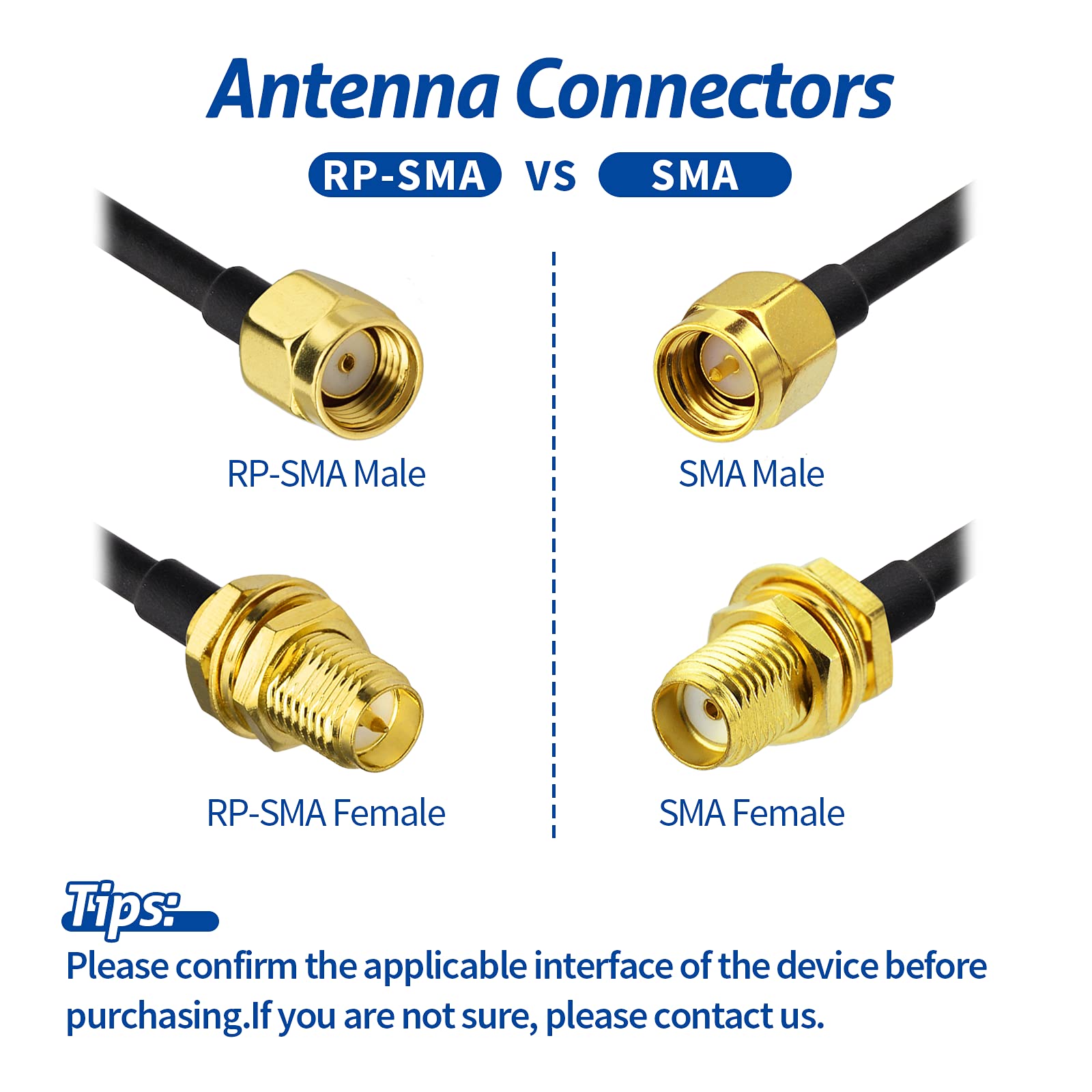 Bingfu WiFi Antenna Extension Cable 40 feet RP-SMA Male to RP-SMA Female Bulkhead Mount Double Shielded Low Loss -100 Cable for WiFi Wireless Router Hotspot Security IP Camera Lora LoraWAN Gateway
