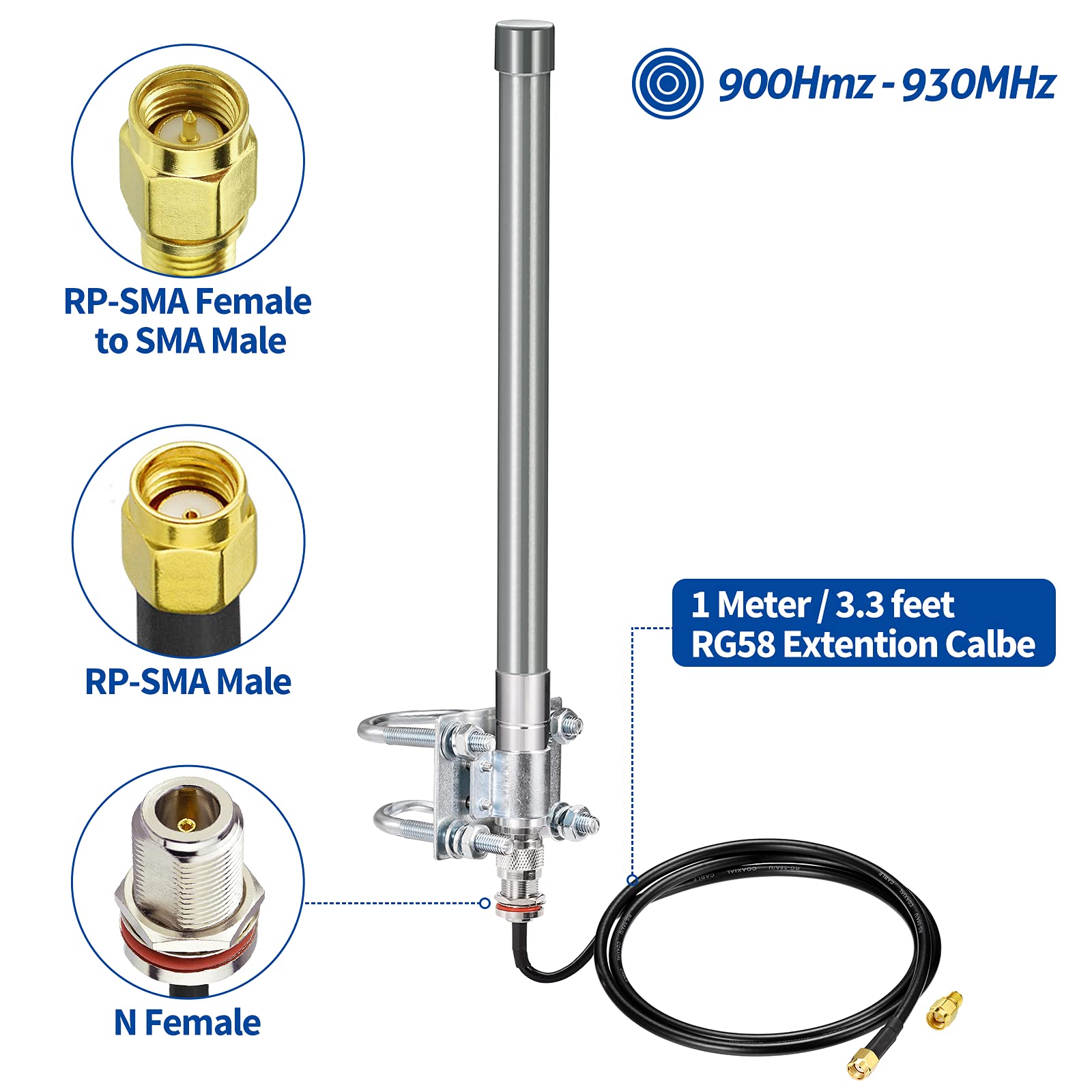 Bingfu Outdoor Lora 915mhz Antenna 5dBi with 3.3ft Low Loss RG58 Extention Cable for RAK Nebra Bobcat HNT Helium Hotspot Miner SyncroBit LoraWan Gateway Lora Module Repeater RP-SMA SMA Antennae