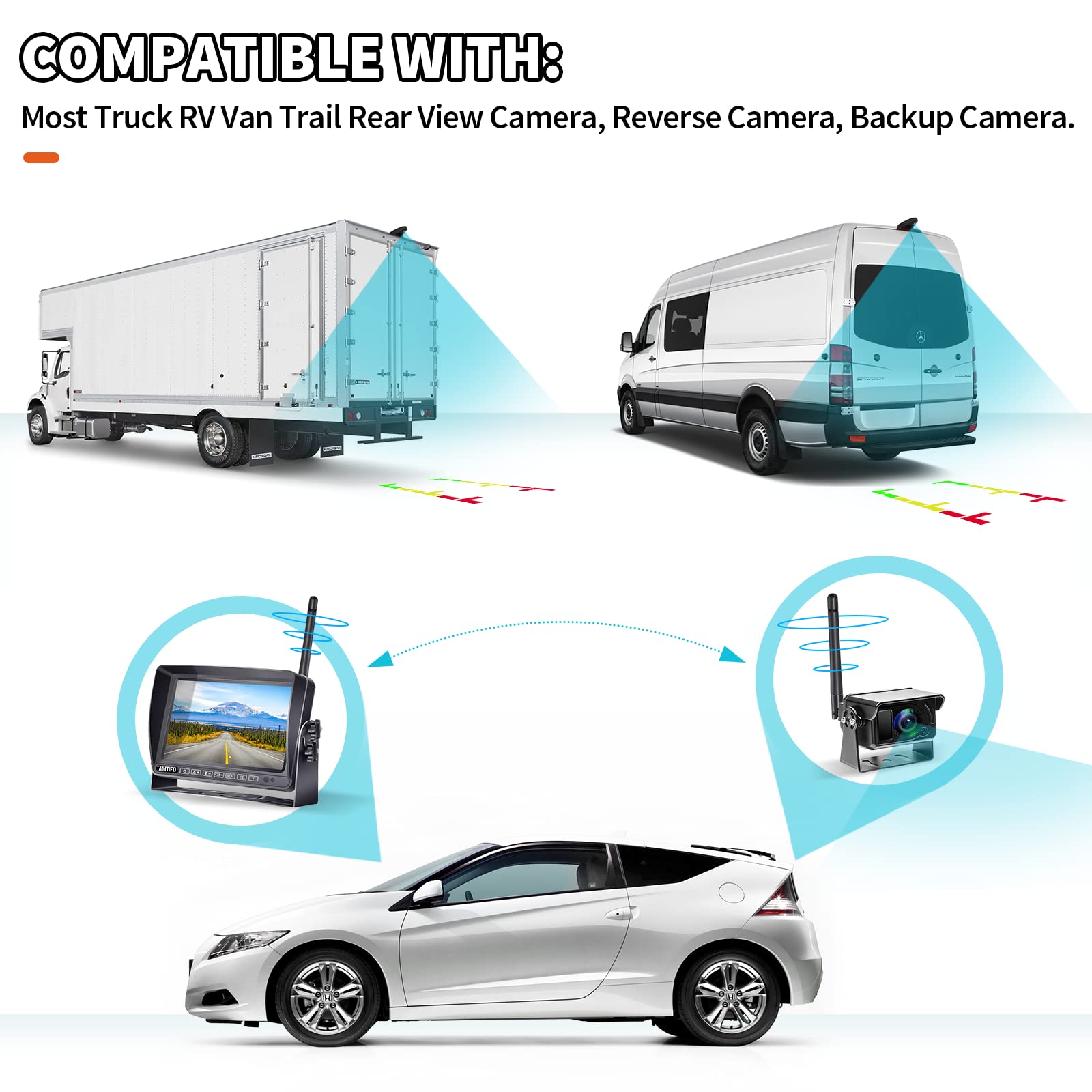 Bingfu Dual Band WiFi 2.4GHz 5GHz 5.8GHz 3dBi MIMO RP-SMA Male Antenna (2-Pack) for WiFi Router Signal Booster Repeater Wireless Network Card USB Adapter Security IP Camera Video Surveillance Monitor