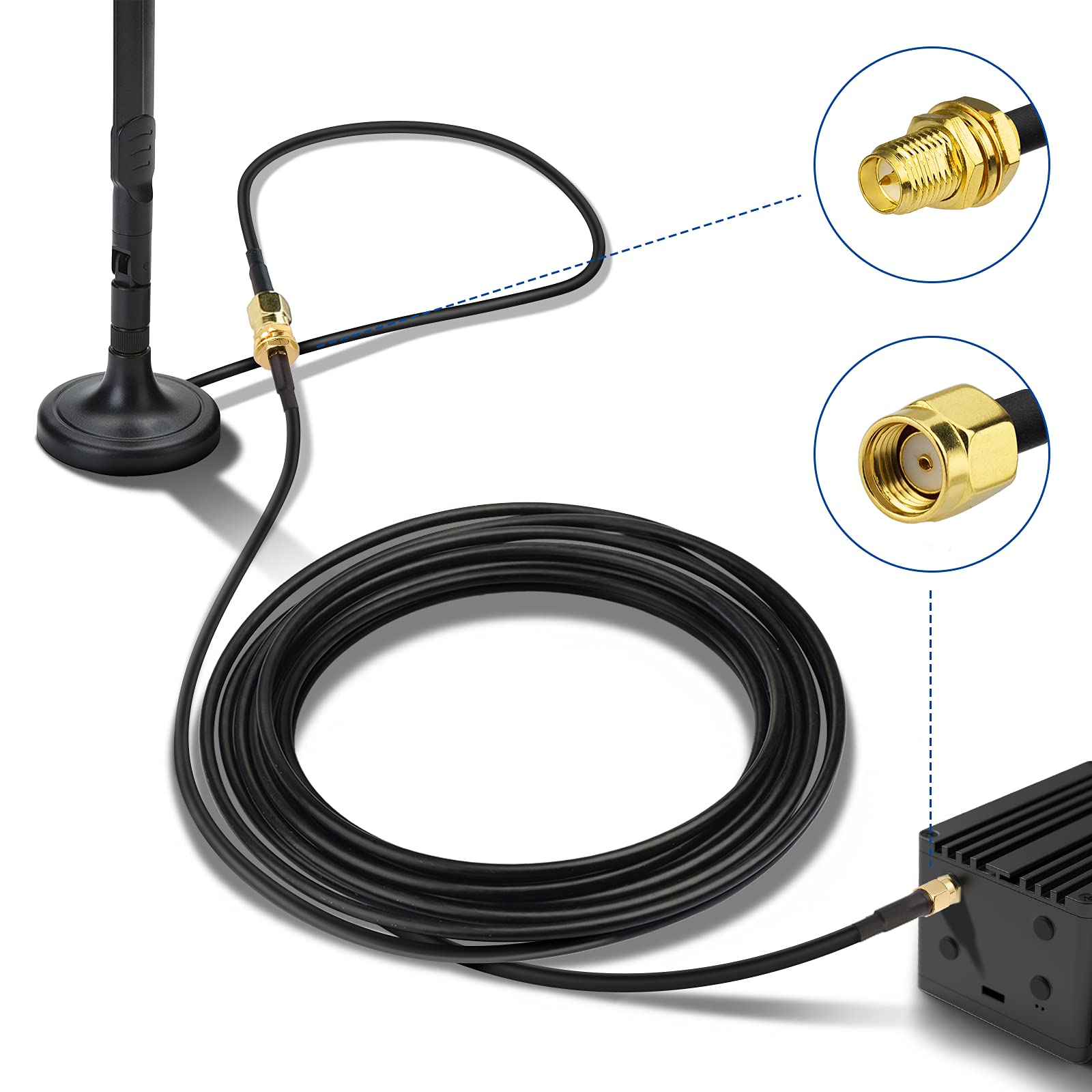 Bingfu WiFi Antenna Extension Cable 40 feet RP-SMA Male to RP-SMA Female Bulkhead Mount Double Shielded Low Loss -100 Cable for WiFi Wireless Router Hotspot Security IP Camera Lora LoraWAN Gateway