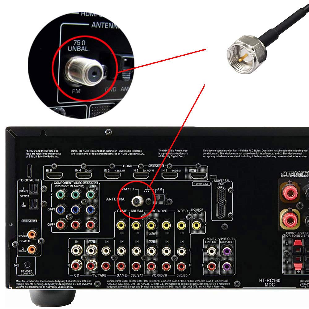 Close-up of the powerful magnetic base and high-quality 75-ohm F-type connector