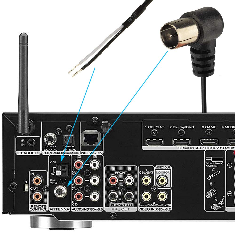 Close-up of the premium wiring and durable AM loop antenna construction