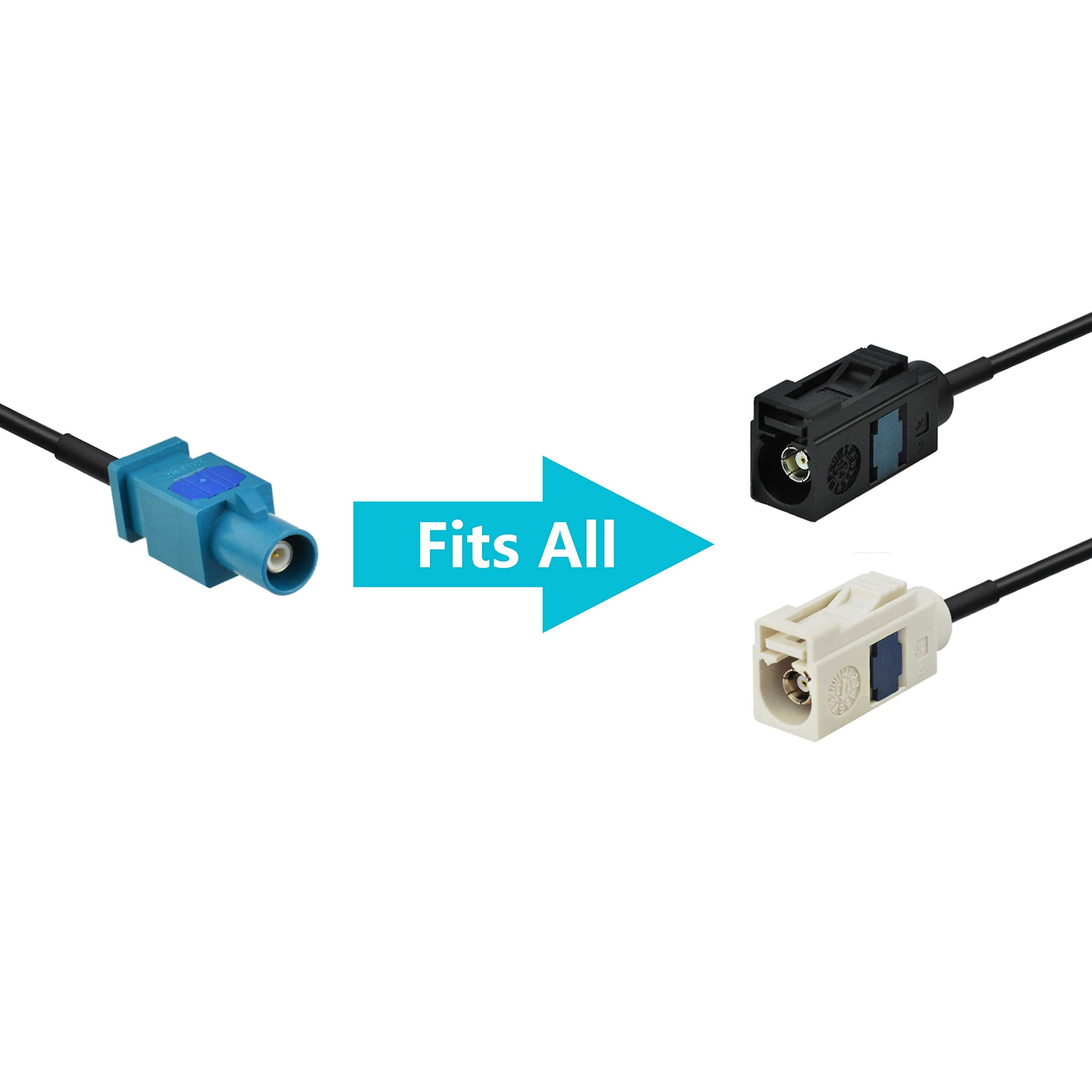 Detailed side-by-side view of the Fakra Z Male (Water Blue) and standard DIN Male interfaces