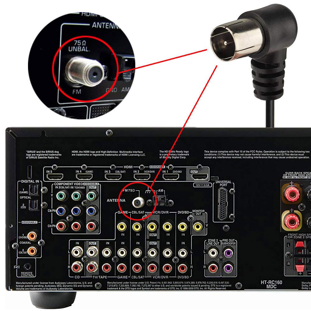 High-quality F-type male connector for standard FM antenna ports