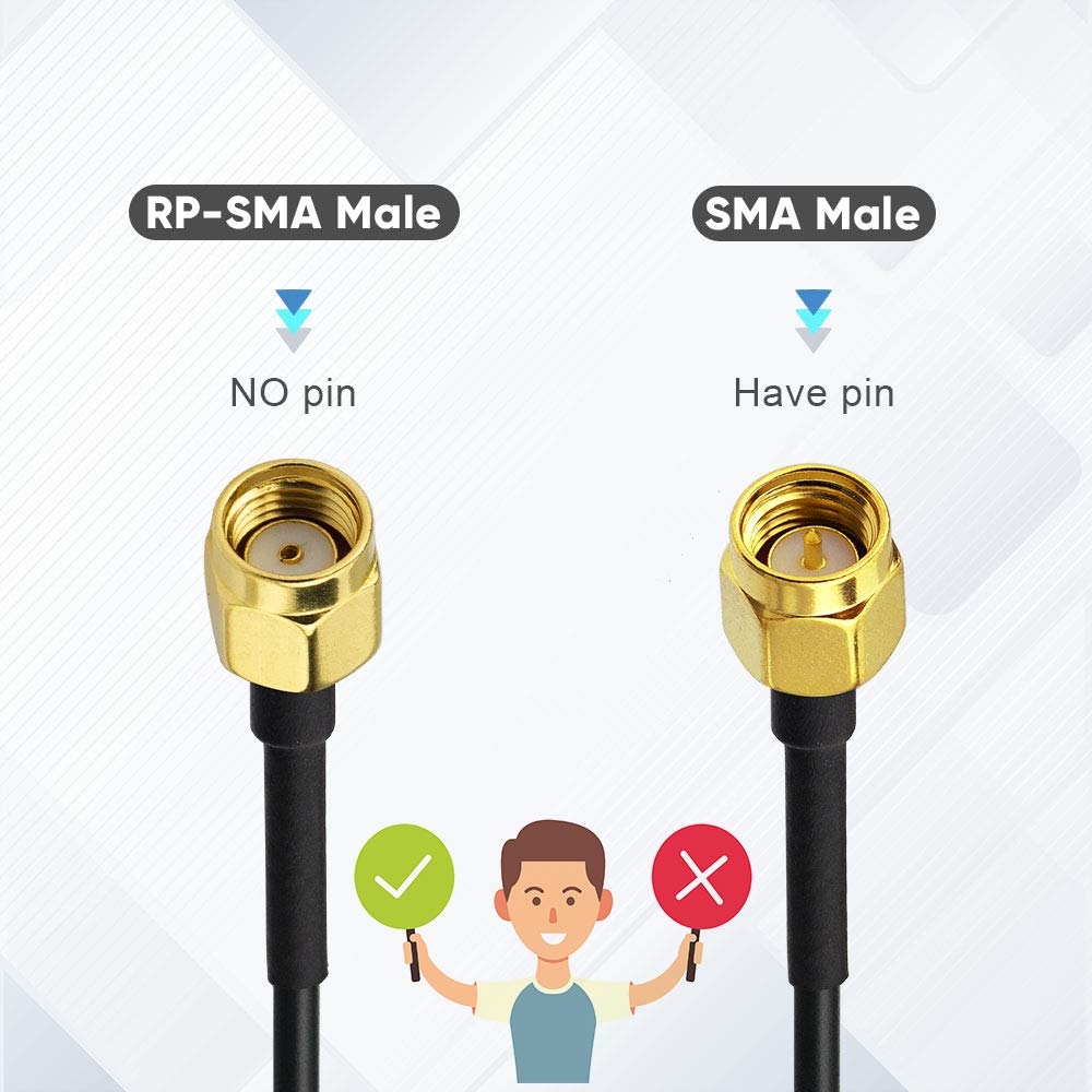 RP-SMA Male connector (internal threads, center hole) - compatible with standard WiFi routers and PC motherboards