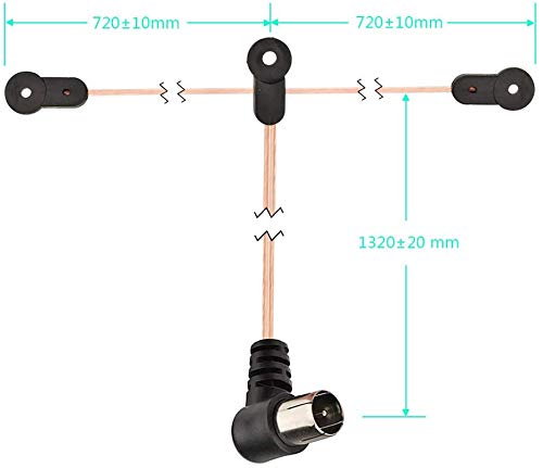 Technical layout showing cable length and loop antenna dimensions