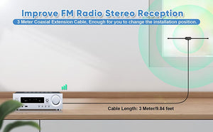 Enhance Your FM Radio Experience with the Bingfu FM Radio Antenna