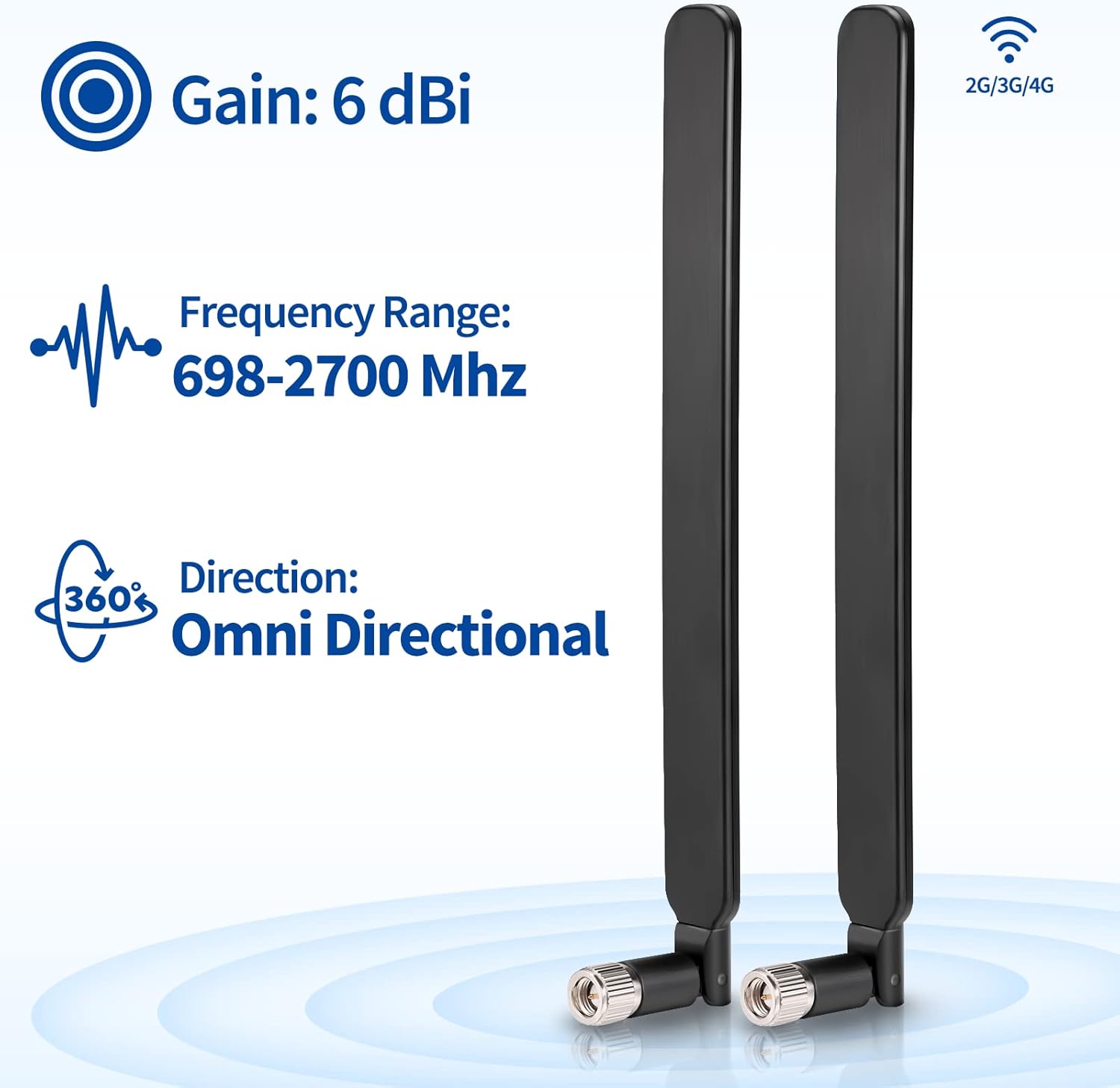19cm high-gain cellular antenna with a 90-degree swivel hinge and durable black ABS construction