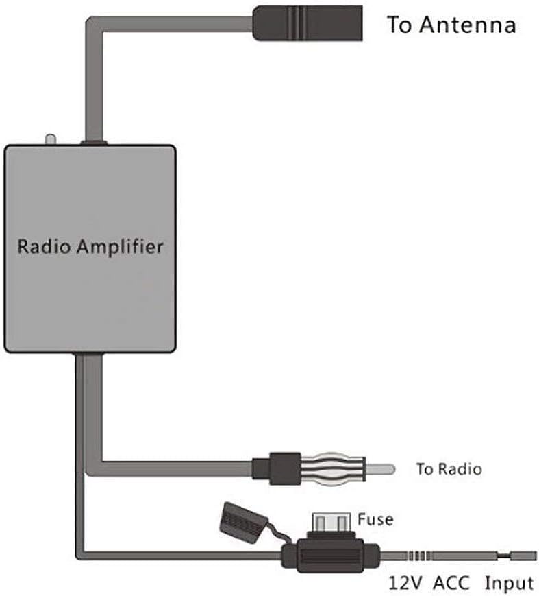 Bingfu FM Car Radio Windscreen Antenna Signal Amplifier DIN Plug 3 m Cable Car Windscreen Adhesive Antenna with ISO Adapter Universal for Vehicle, Truck, SUV and Stereo Receiver