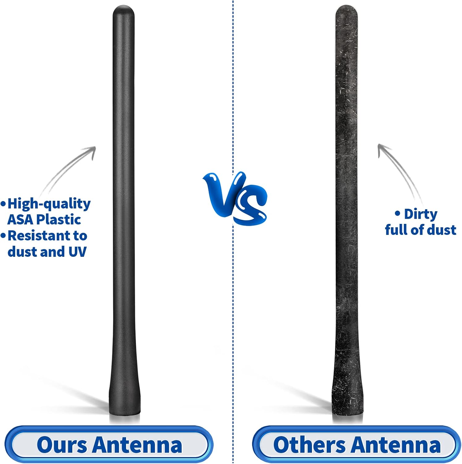 Car Radio Short Rubber Antenna Mast [ONLY for Car Roof Mount] [7.6 inch] Vehicle FM AM Stereo Universal Roof Mount Antennas - NOT a Replacement for Shark Fin Antenna