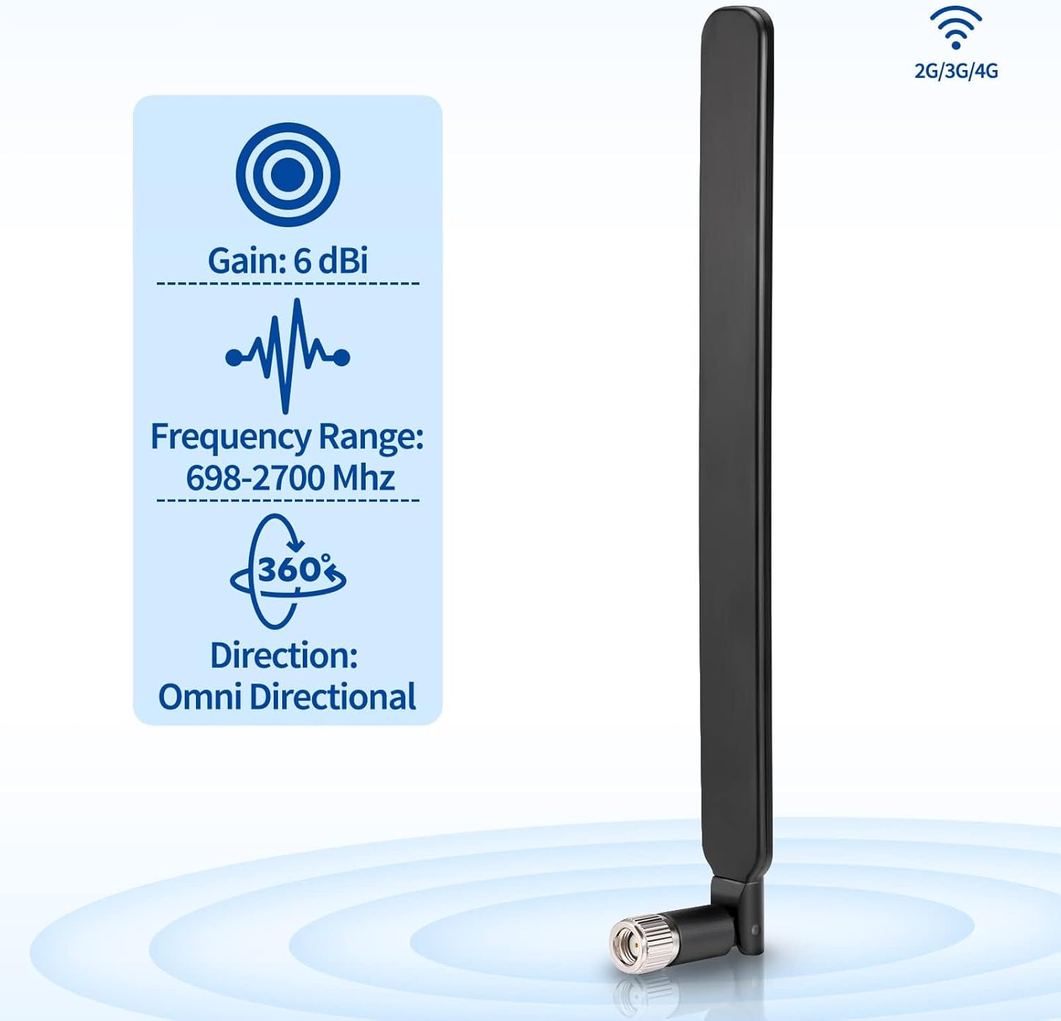 Bingfu 4G LTE RP-SMA Antenna 6dBi for Trail Camera - Compatible with Spypoint Link Micro Solar EVO S Dark, Game Camera, Wildlife Hunting & Outdoor Security Systems