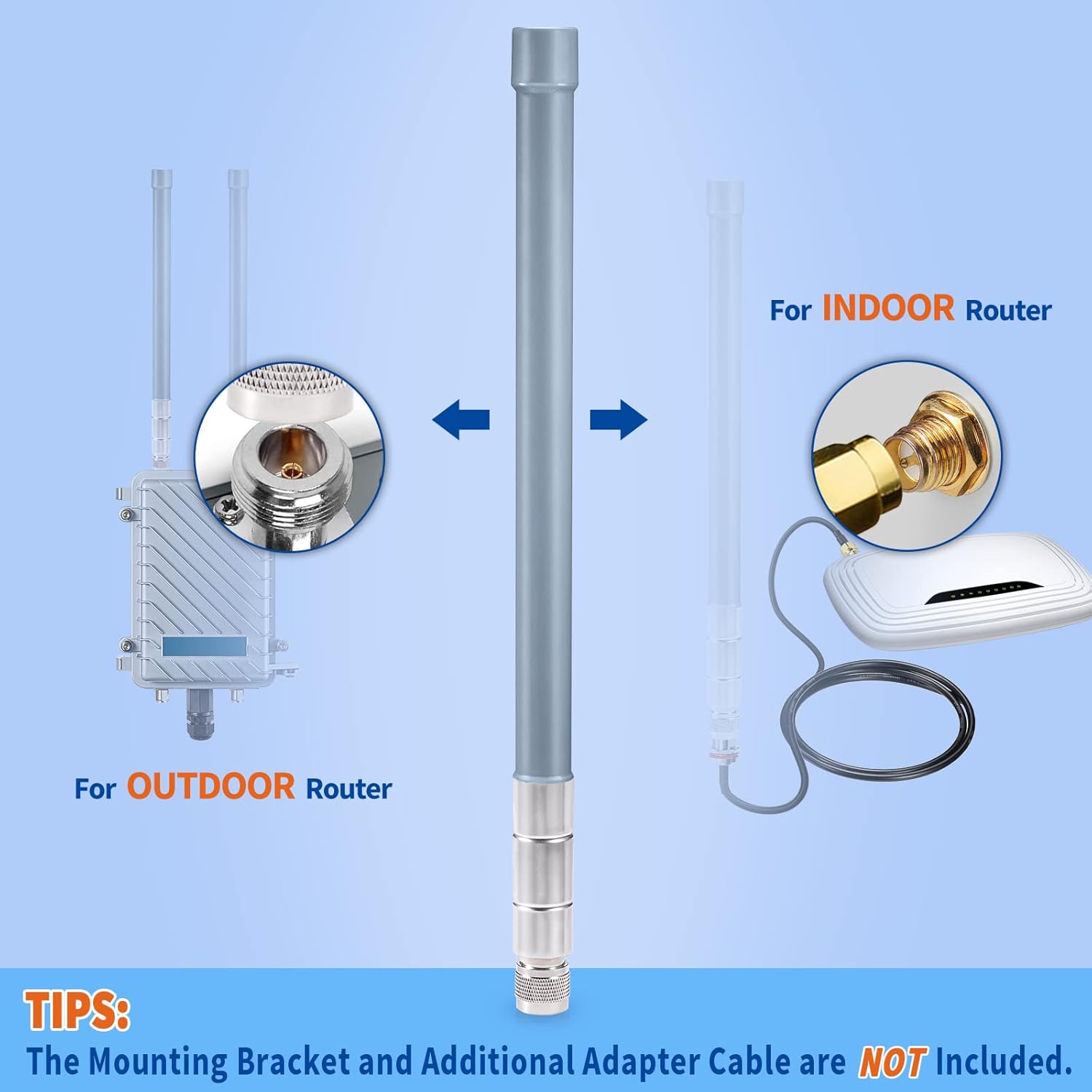 Bingfu Outdoor WiFi Antenna 5dbi RP-SMA/SMA Male Dual Band 2.4ghz 5ghz High Gain Omnidirectional Antennas for Wireless Security IP Camera WiFi Router Video Surveillance Monitor