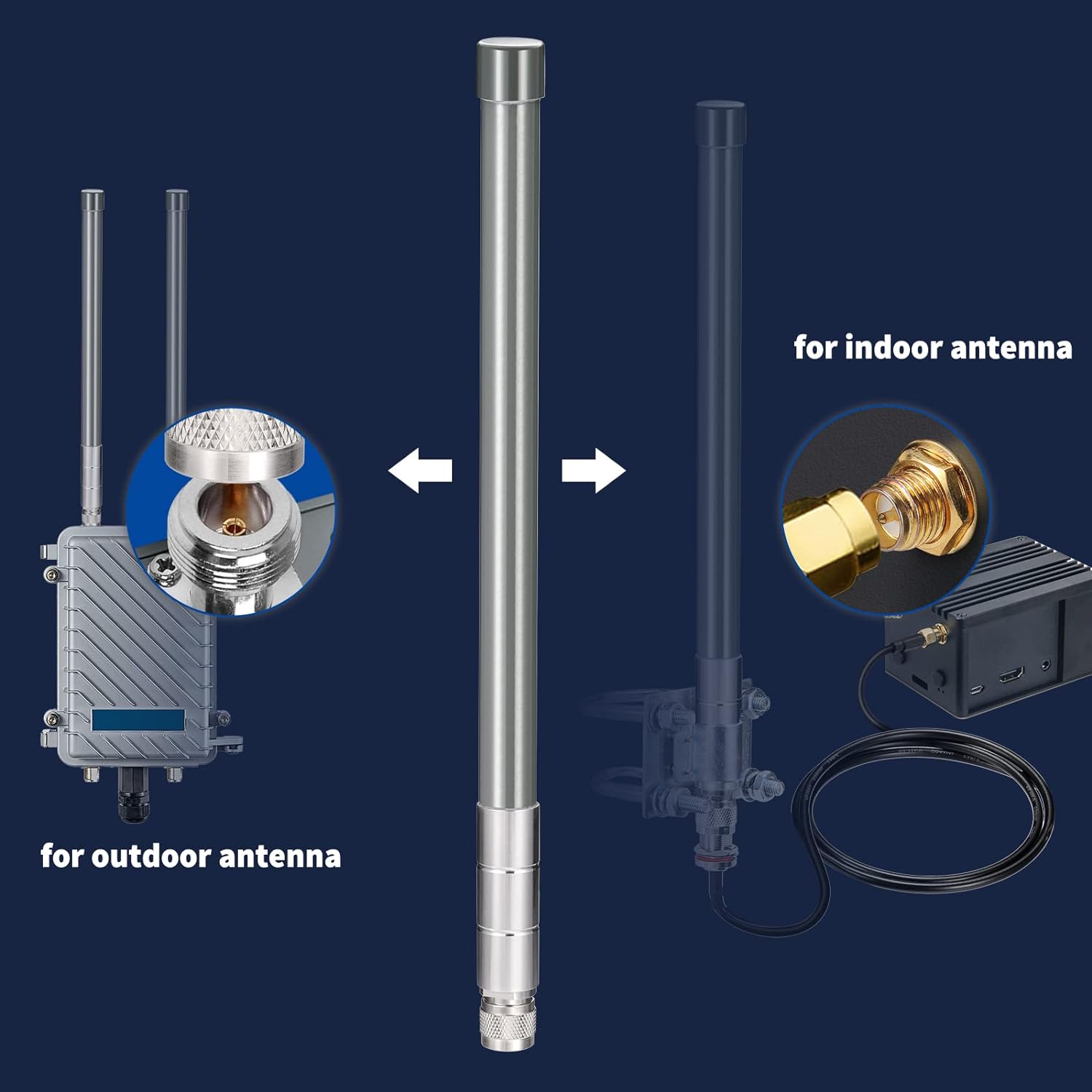 Bingfu 915MHz Helium HNT Lora Antenna 3dBi - 10ft ALSR240 Low Loss Cable - Compatible with Nebra Bobcat 300 Cal-Chip RAK V2 Syncrobit SenseCAP M1 Helium HNT Miner Hotspot Gateway