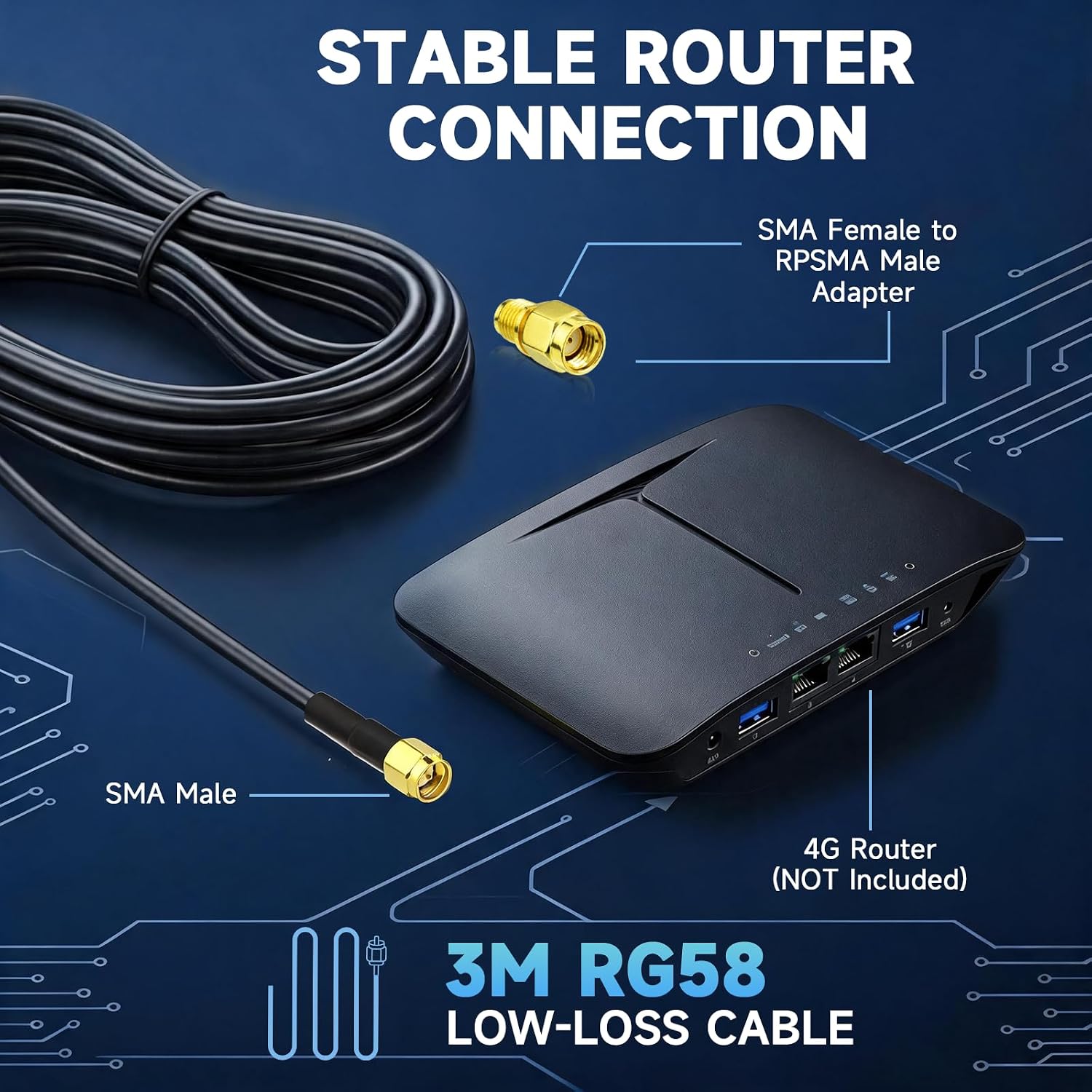 Bingfu Outdoor 4G LTE 5G Antenne, 7dBi, SMA-Stecker, 3m RG58 Kabel