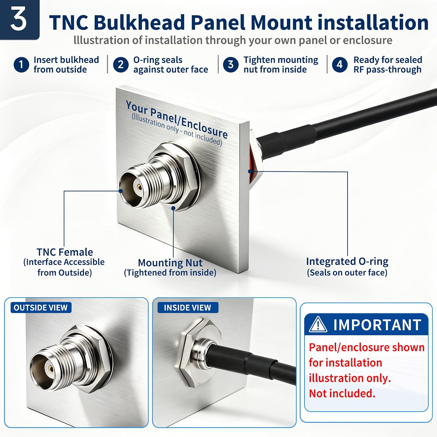 BINGFU TNC Kabel, 3 m TNC Stecker auf Buchse (Bulkhead) RG58 Koaxialkabel