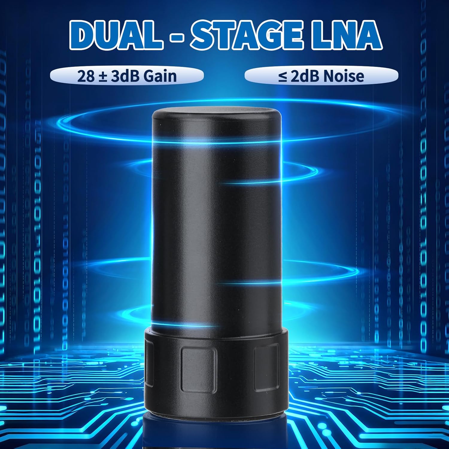 Bingfu 4-System GNSS Helix Antenna for GPS/BeiDou/GLONASS/Galileo | 28dB High Gain SMA Connector | IP65 Waterproof | Automotive Outdoor Positioning Antenna