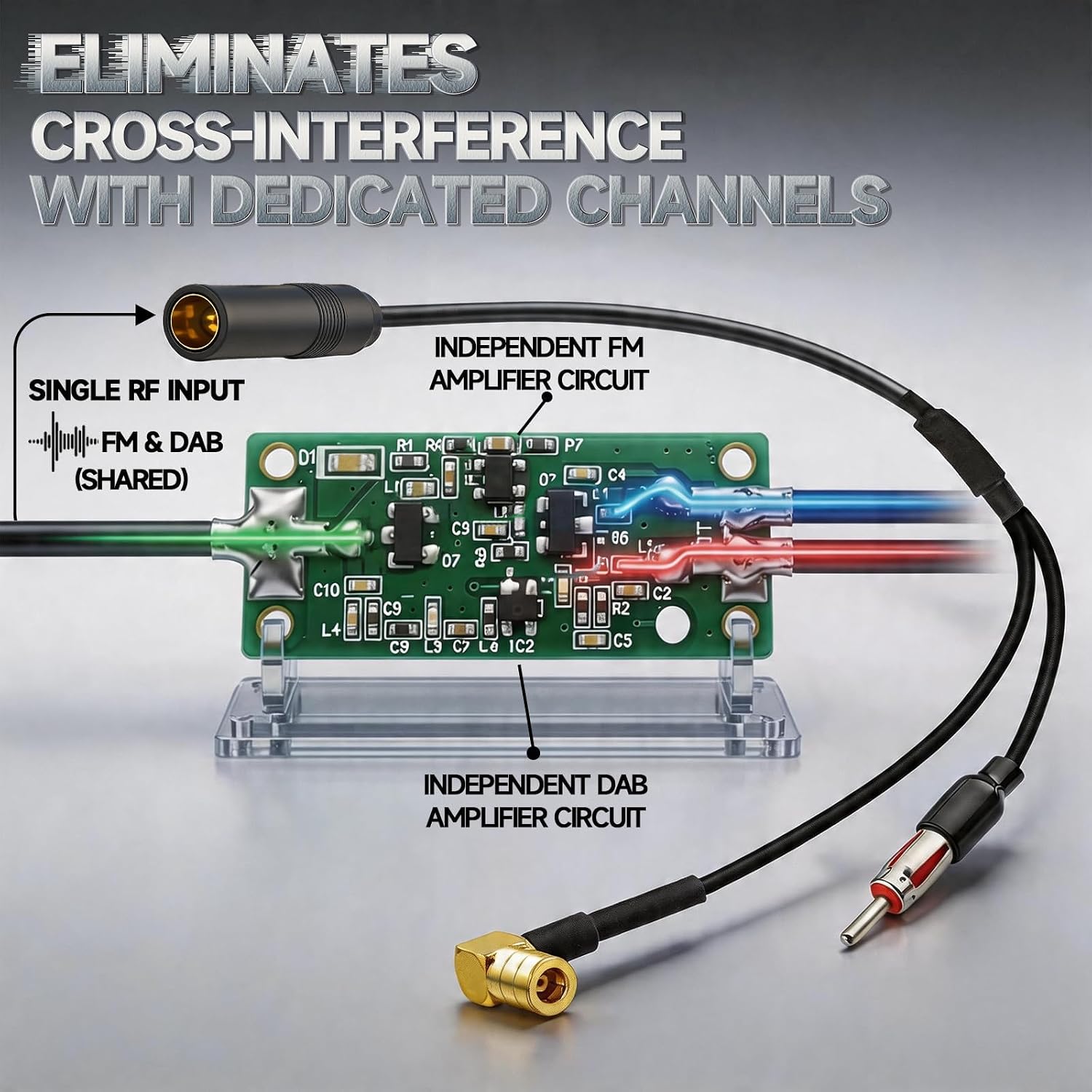 Bingfu DAB/FM Autoradio Antennen-Splitter-Adapter, DIN auf DIN + SMB